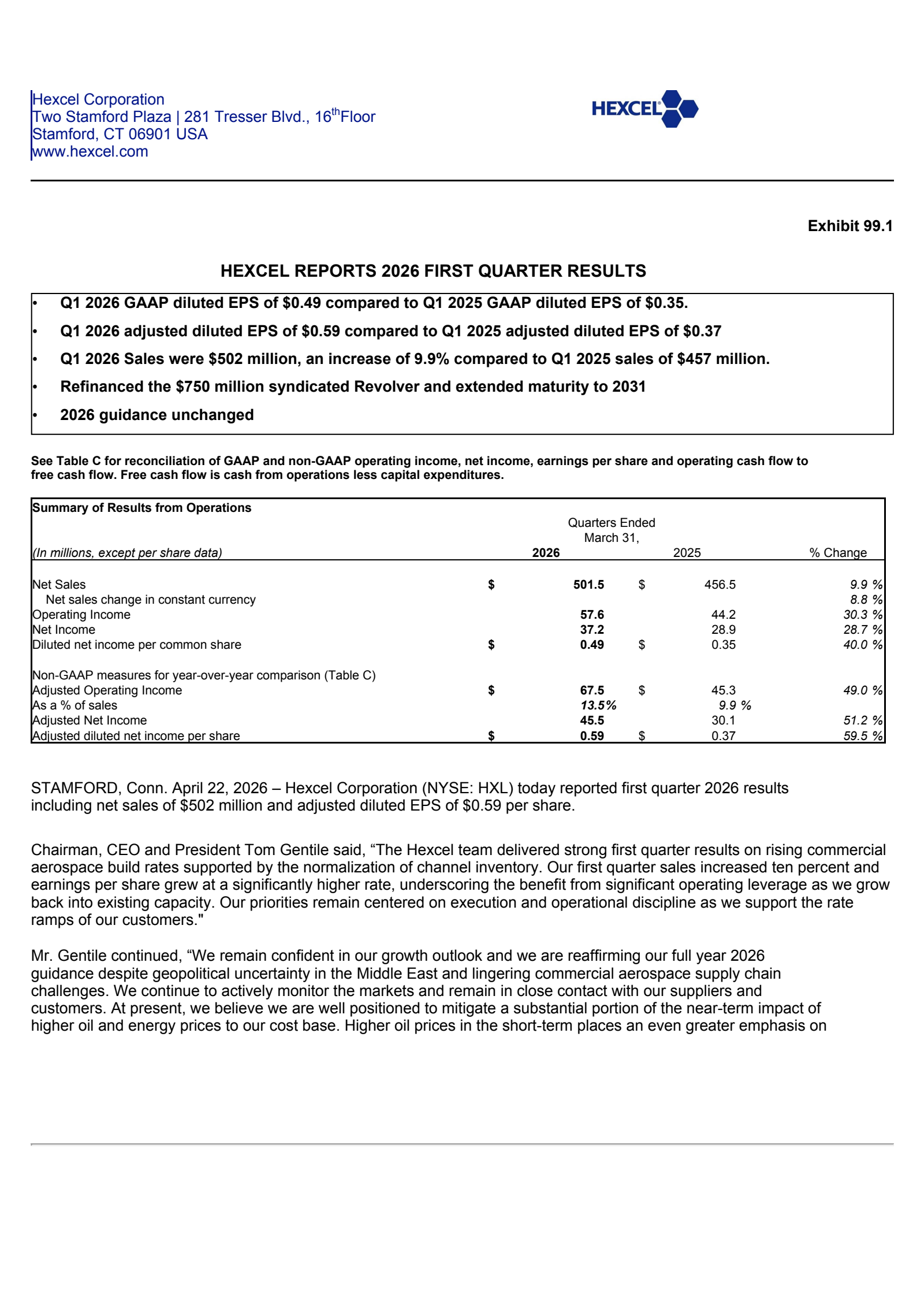 Hexcel's Q1 2026 Press Release