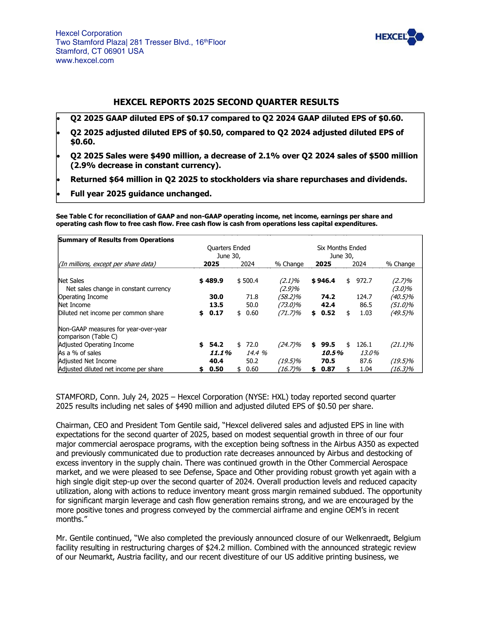 Hexcel's Q2 2025 Press Release
