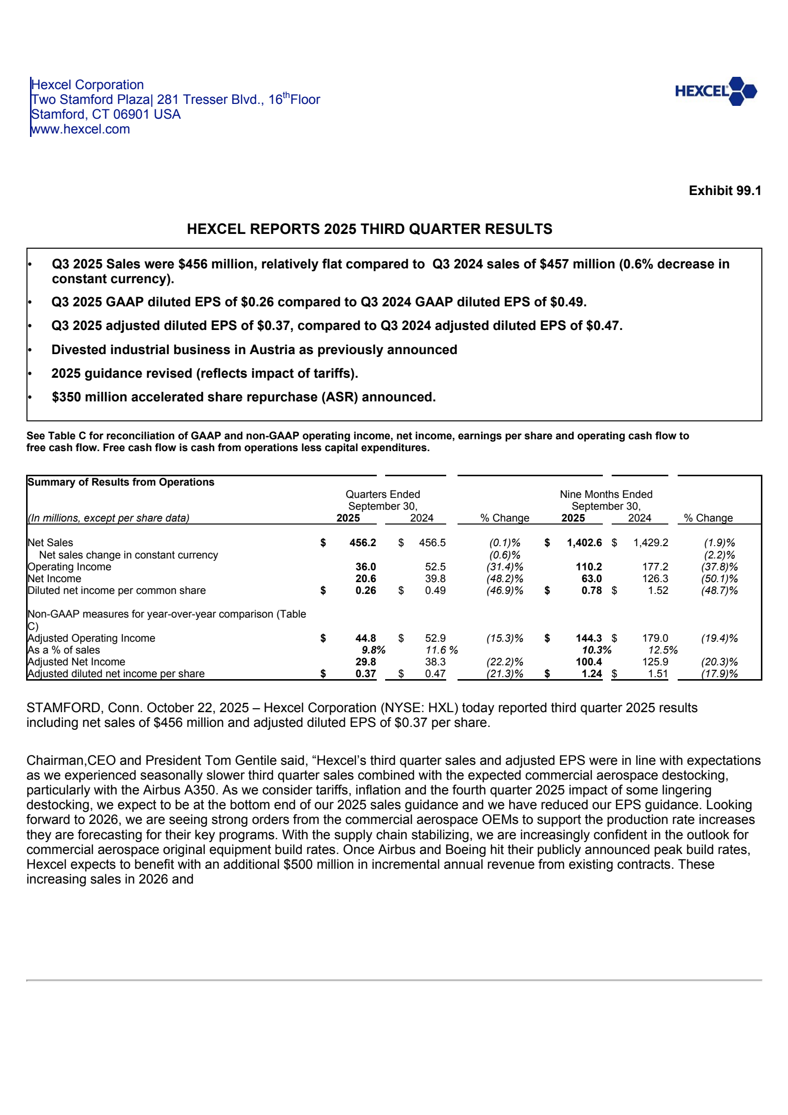 Hexcel's Q3 2025 Earnings Release