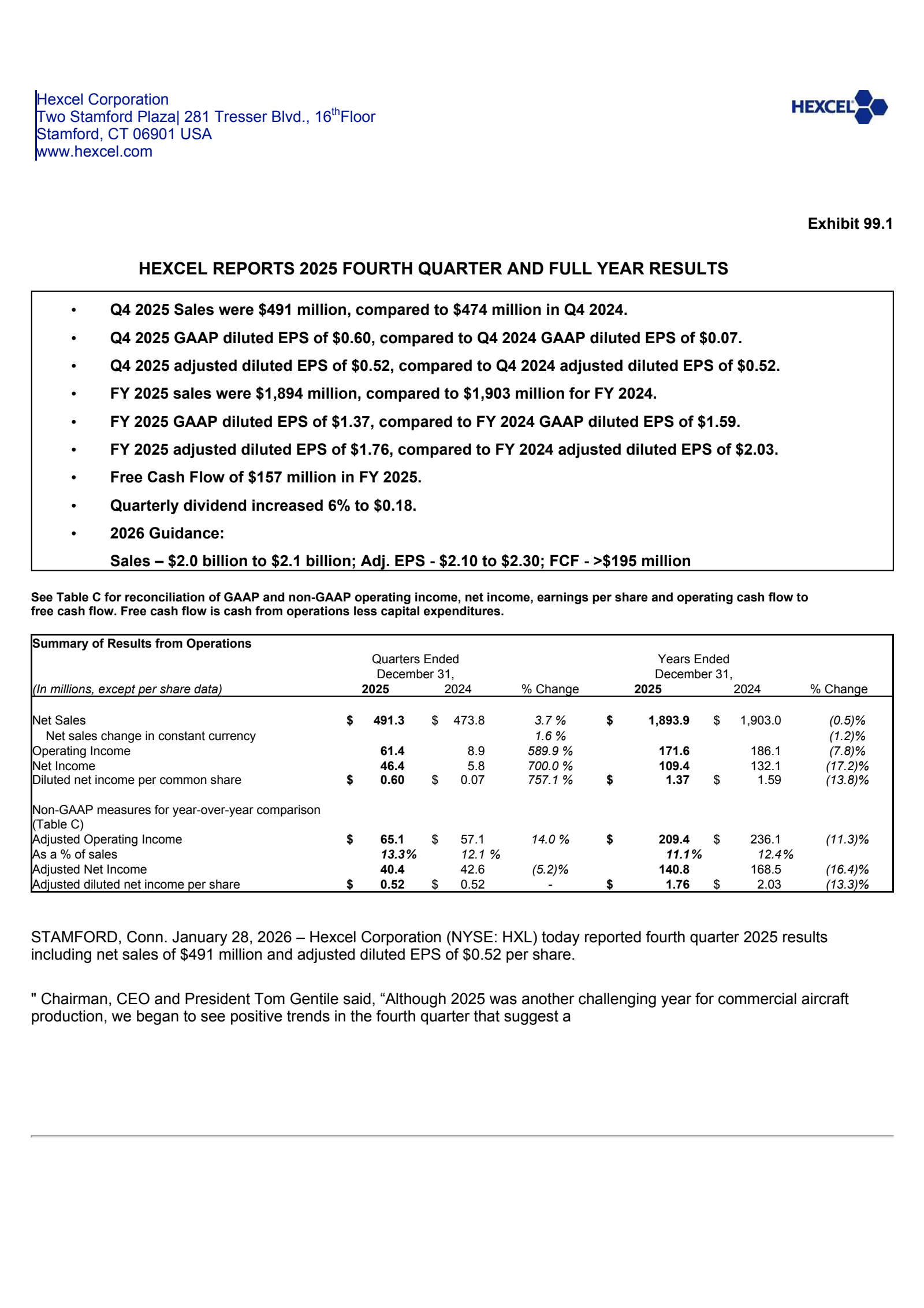 Hexcel's Q4 2025 Press Release