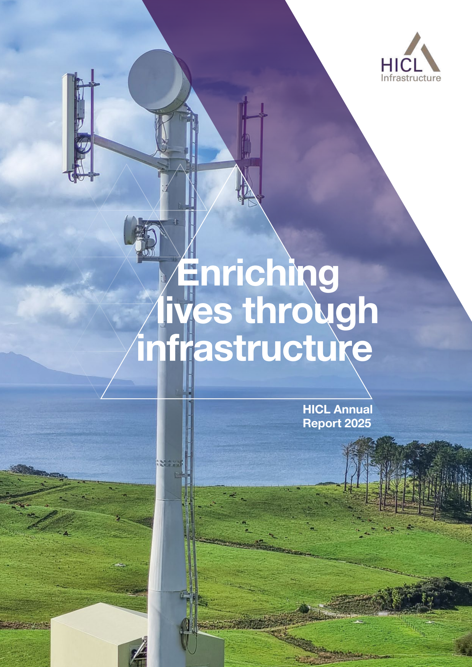 HICL Infrastructure's H2 2025 Annual report