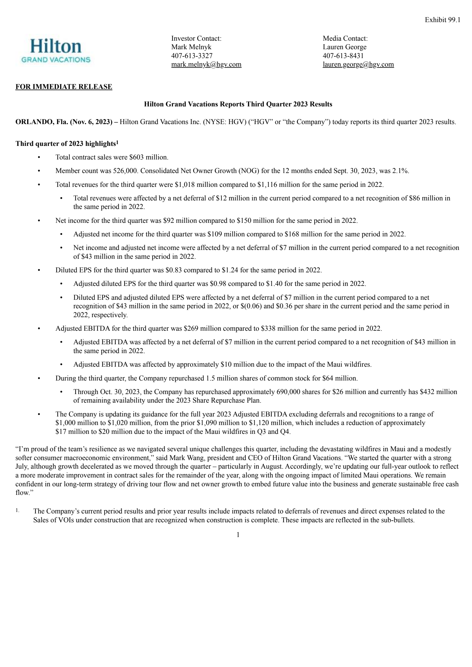 Hilton Grand Vacations' Q3 2023 Press Release