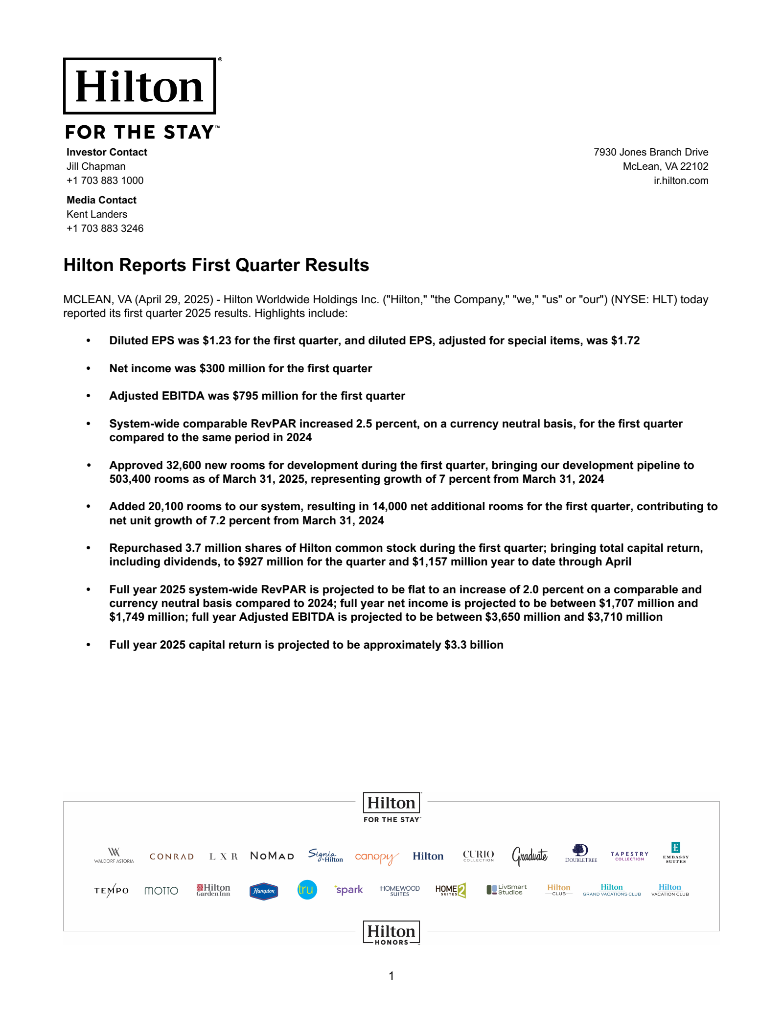 Hilton Worldwide's Q1 2025 Earnings Release