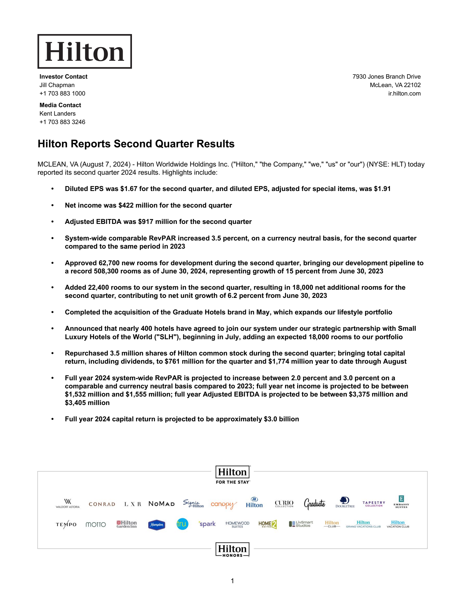 Hilton Worldwide's Q2 2024 Earnings Release