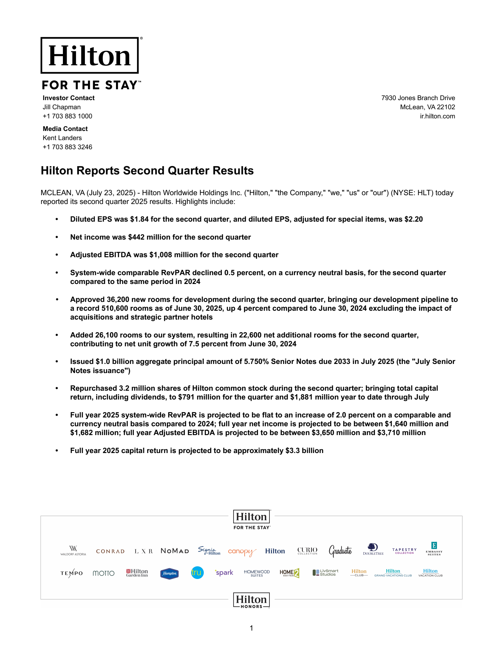 Hilton Worldwide's Q2 2025 Earnings Release