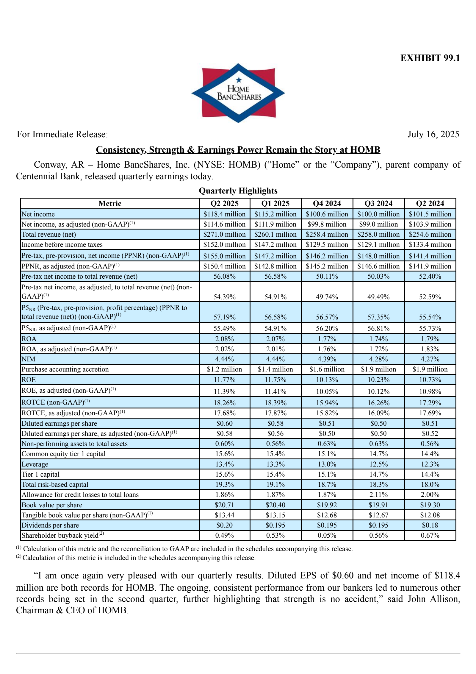 Home BancShares' Q2 2025 Press Release