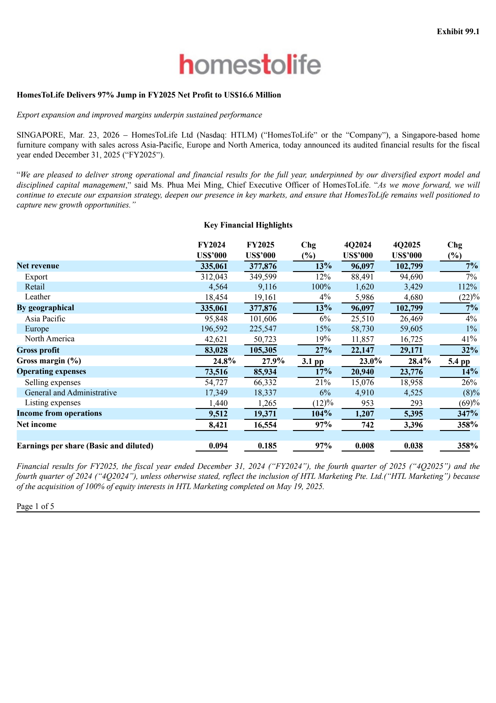HomesToLife's Q4 2025 Press Release