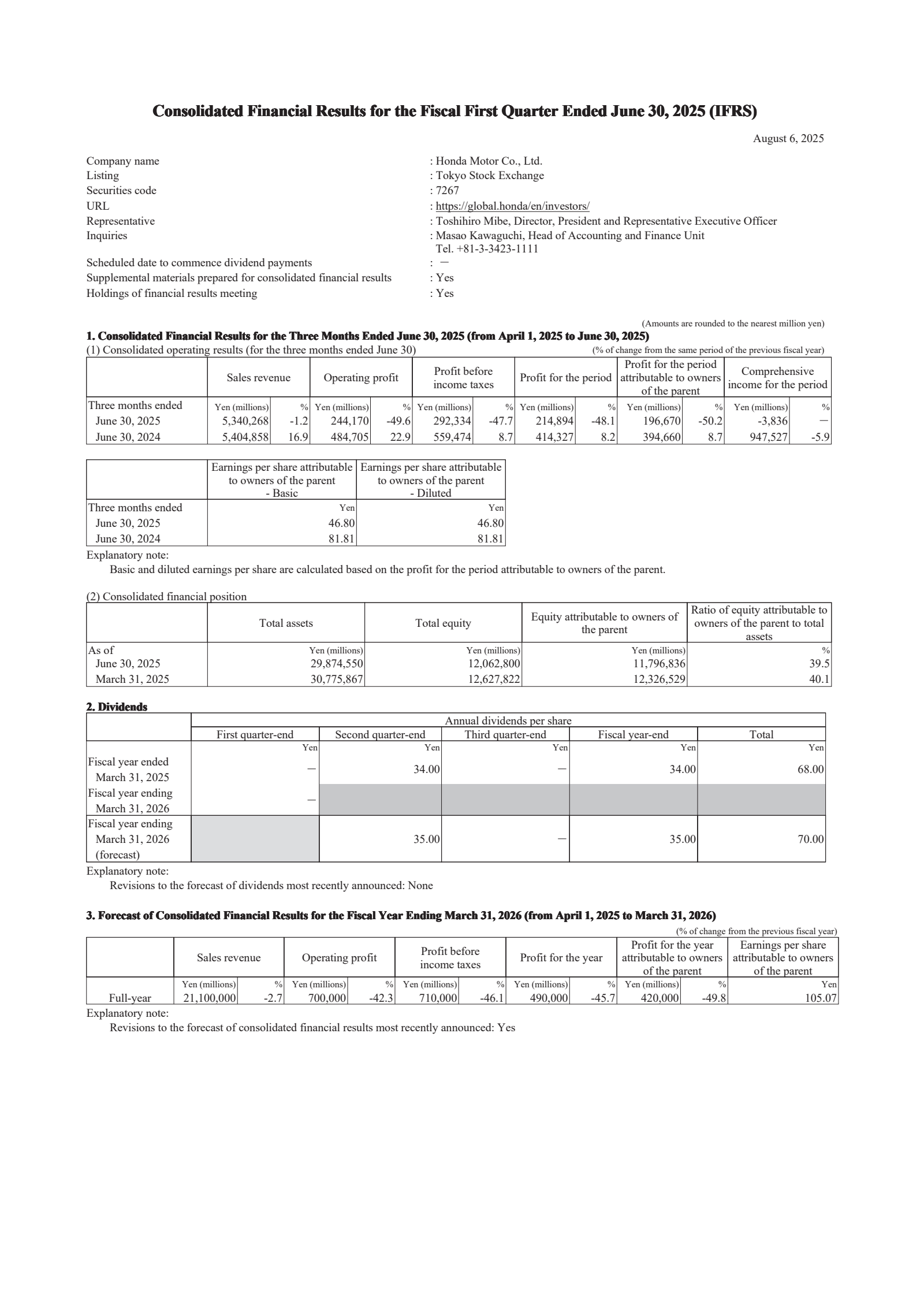 Honda Motor's Q1 2026 Interim report