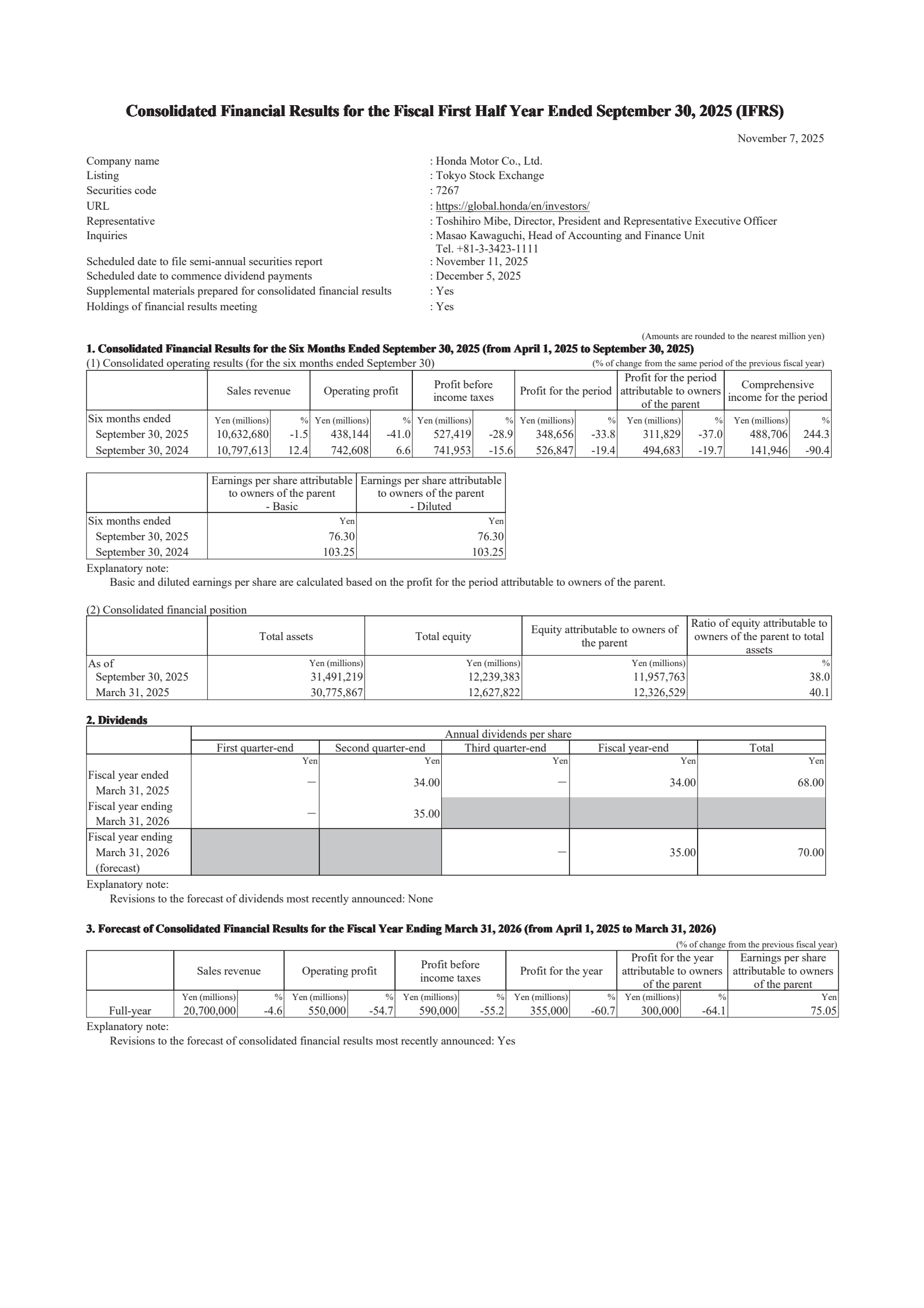Honda Motor's Q2 2026 Interim Report