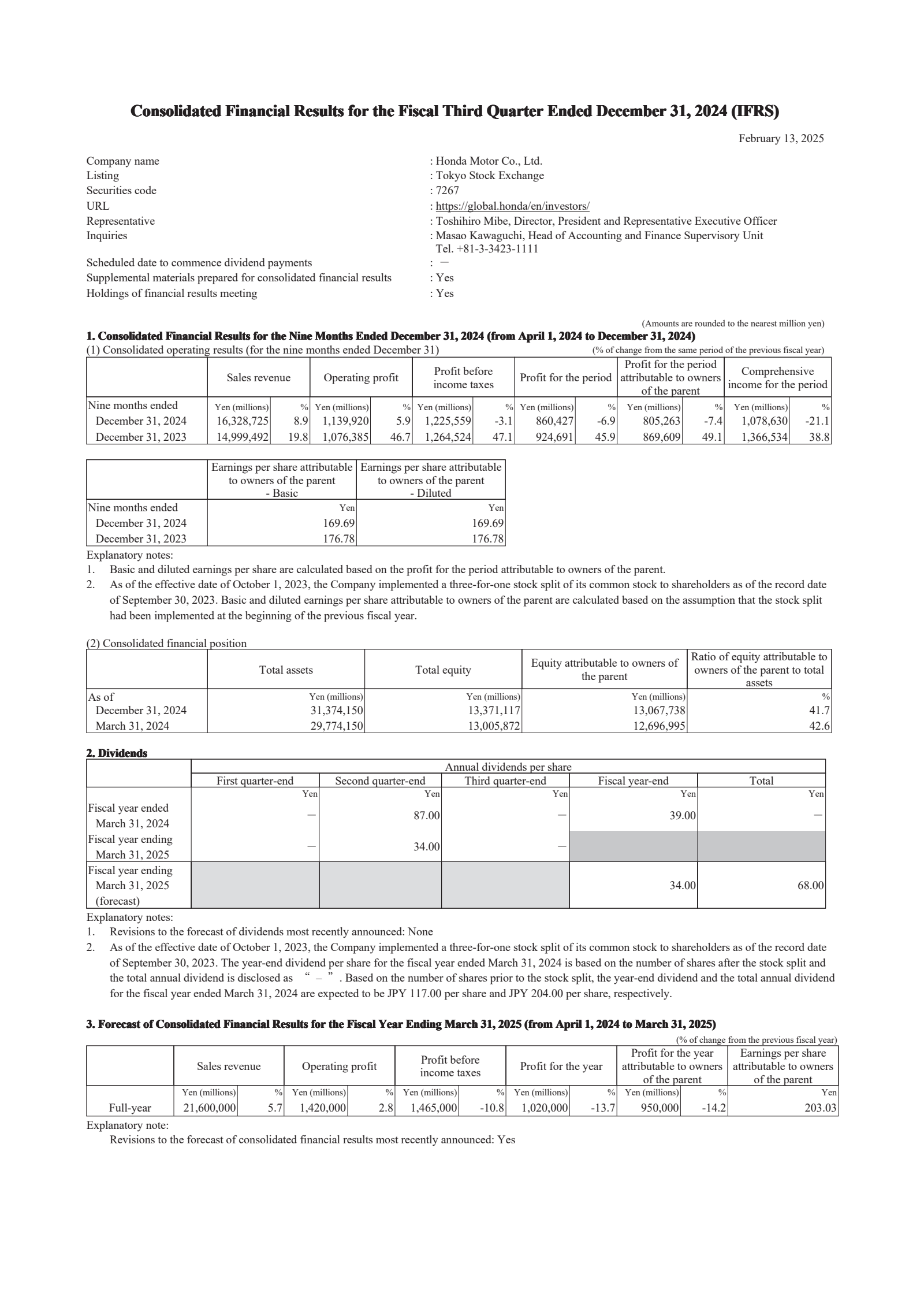 Honda Motor's Q3 2025 Interim report