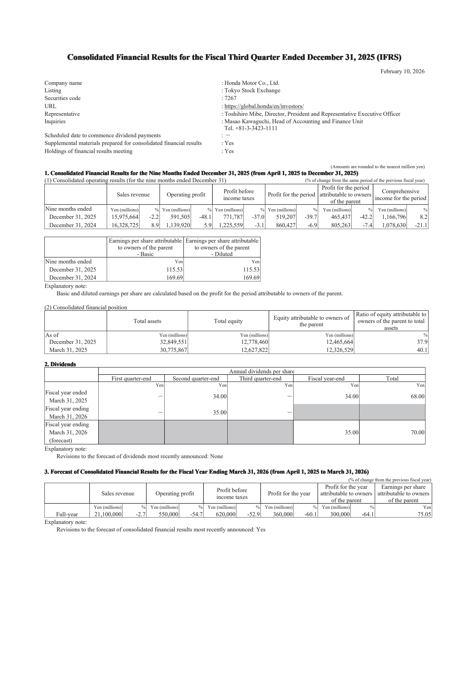 Honda Motor's Q3 2026 Interim report