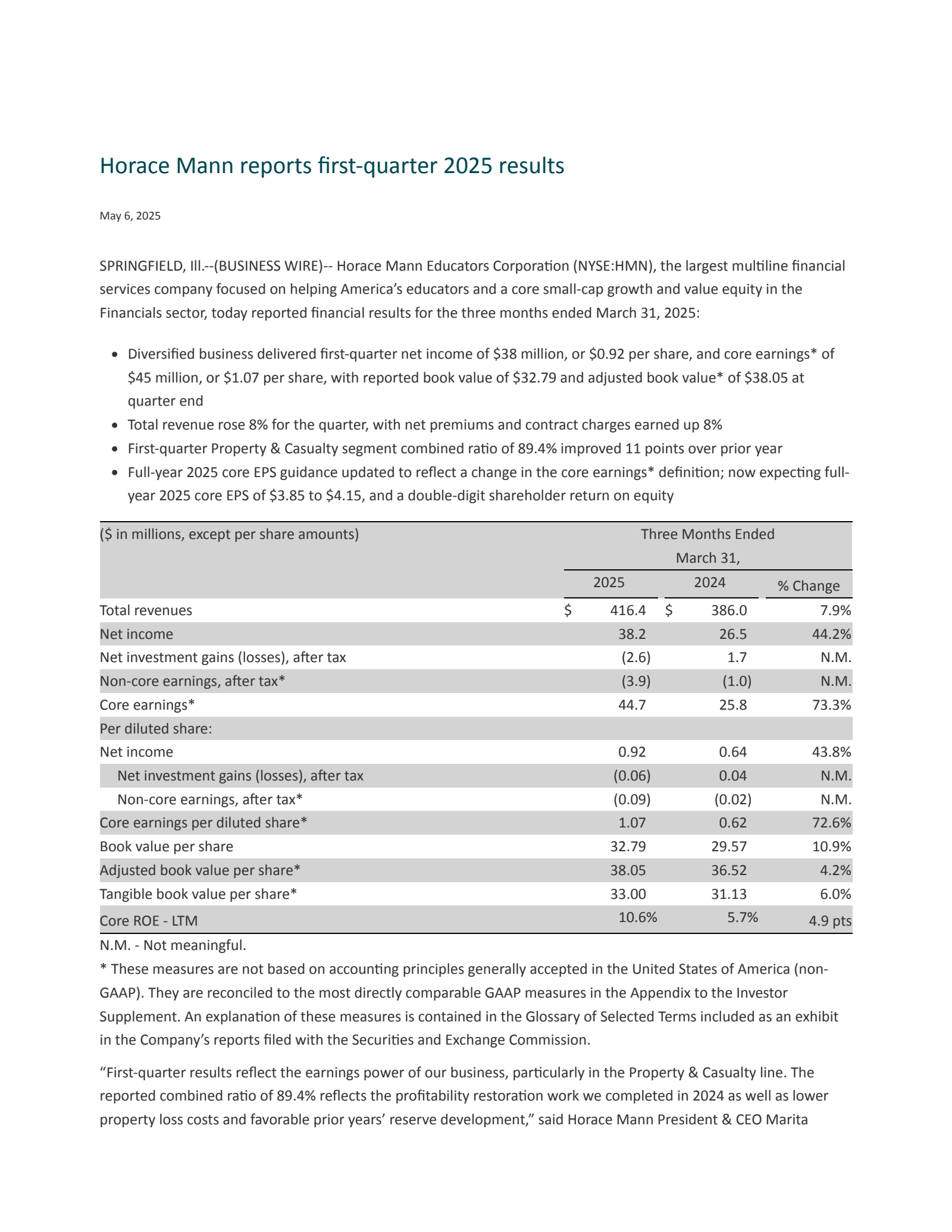 Horace Mann Educators' Q1 2025 Press Release