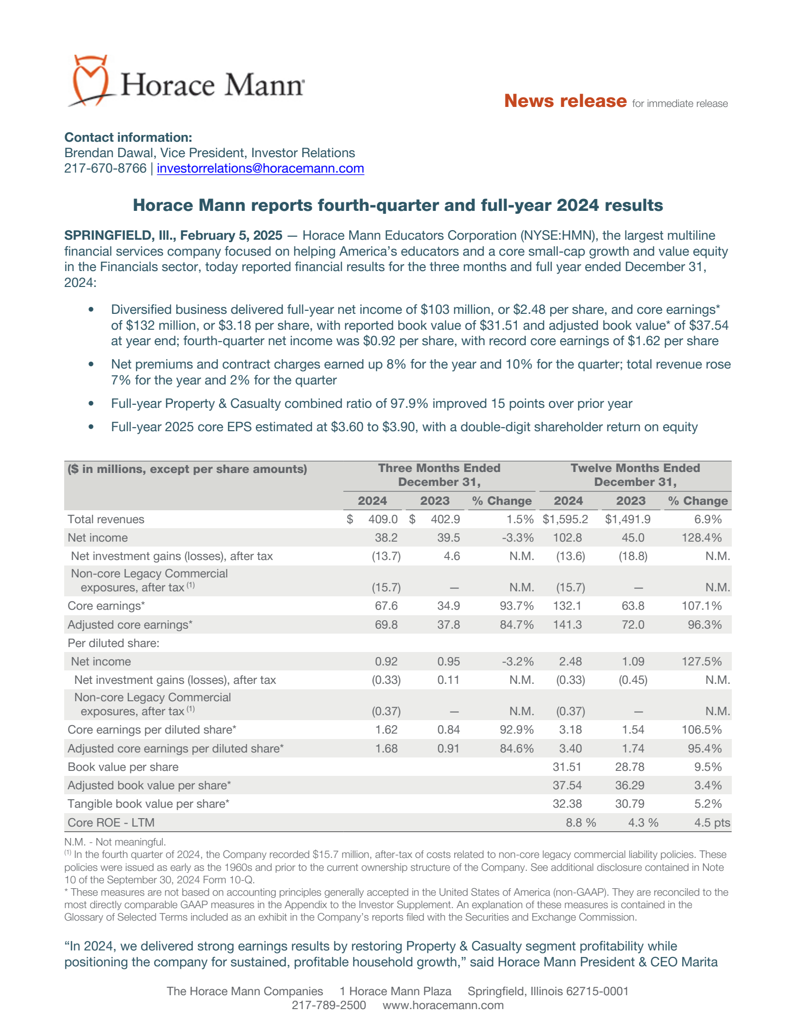 Tharimmune's Q4 2024 Press Release
