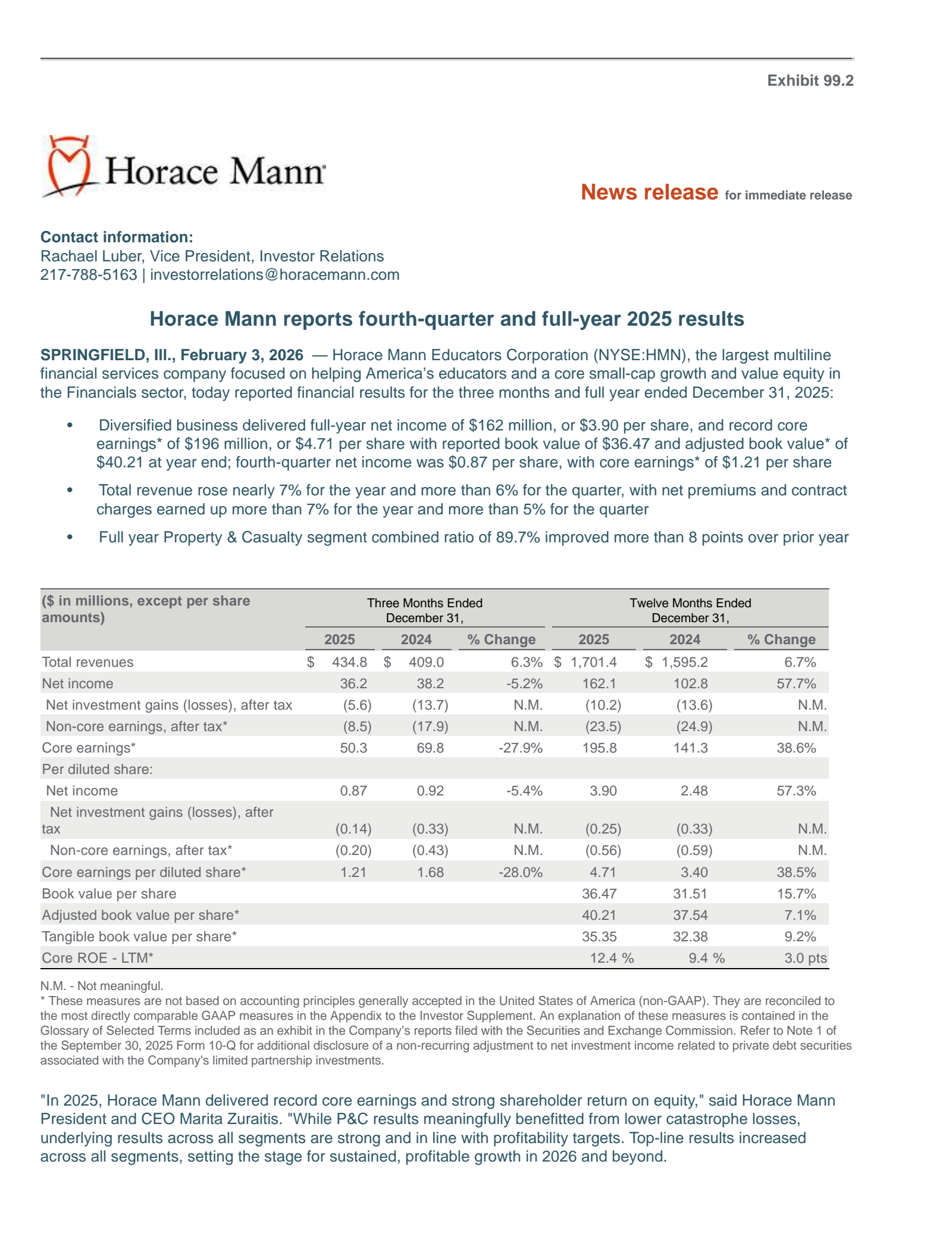 Horace Mann Educators' Q4 2025 Press Release