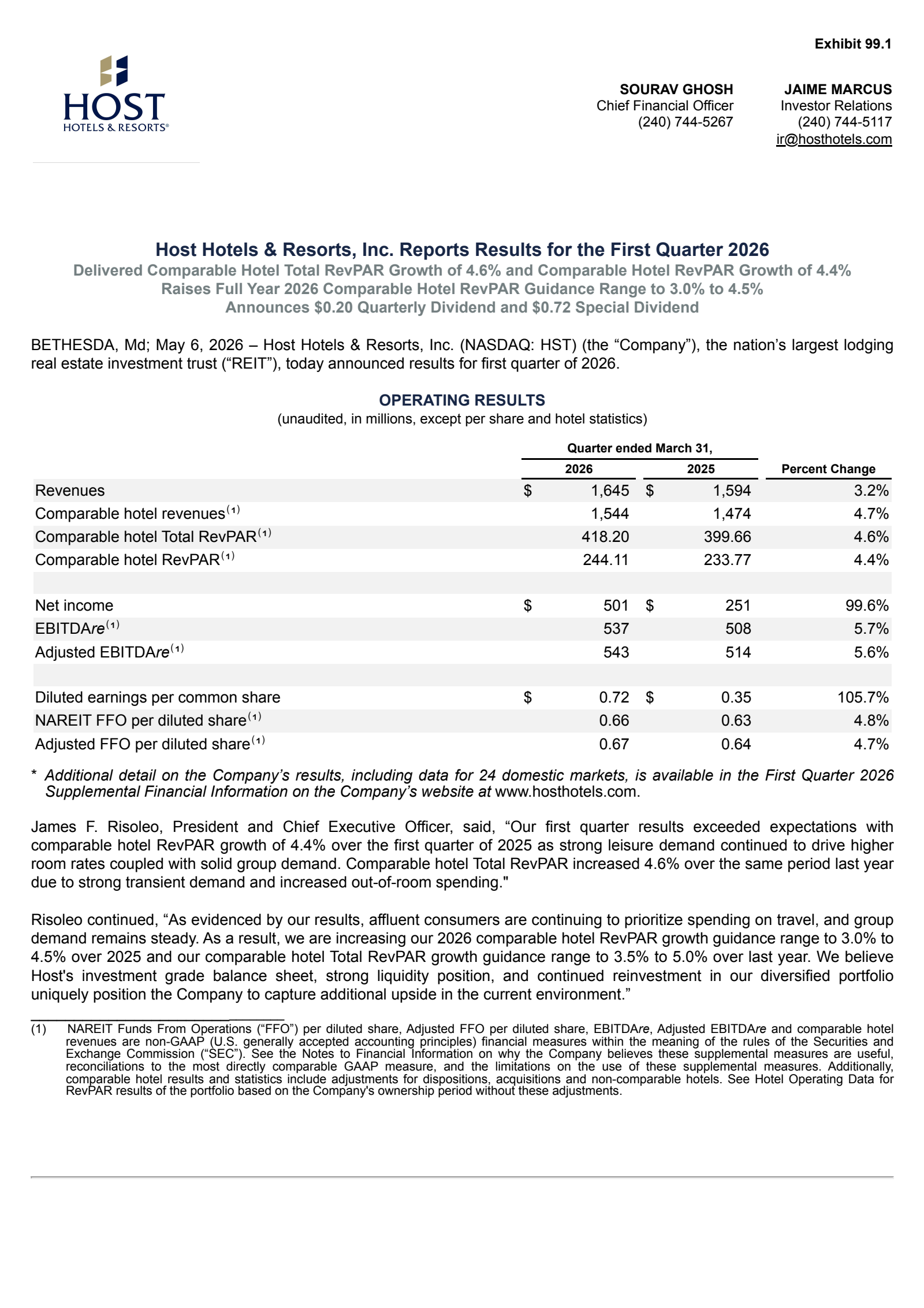 Host Hotels & Resorts' Q1 2026 Press Release
