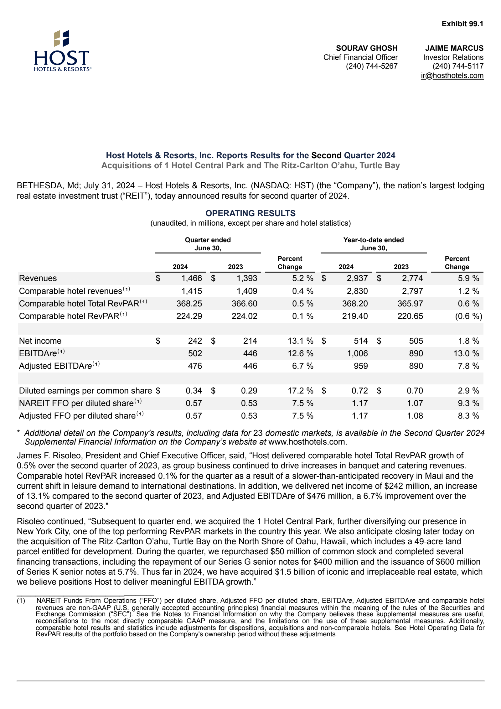 HST Q2 2024 Earnings Report on 7/31/2024