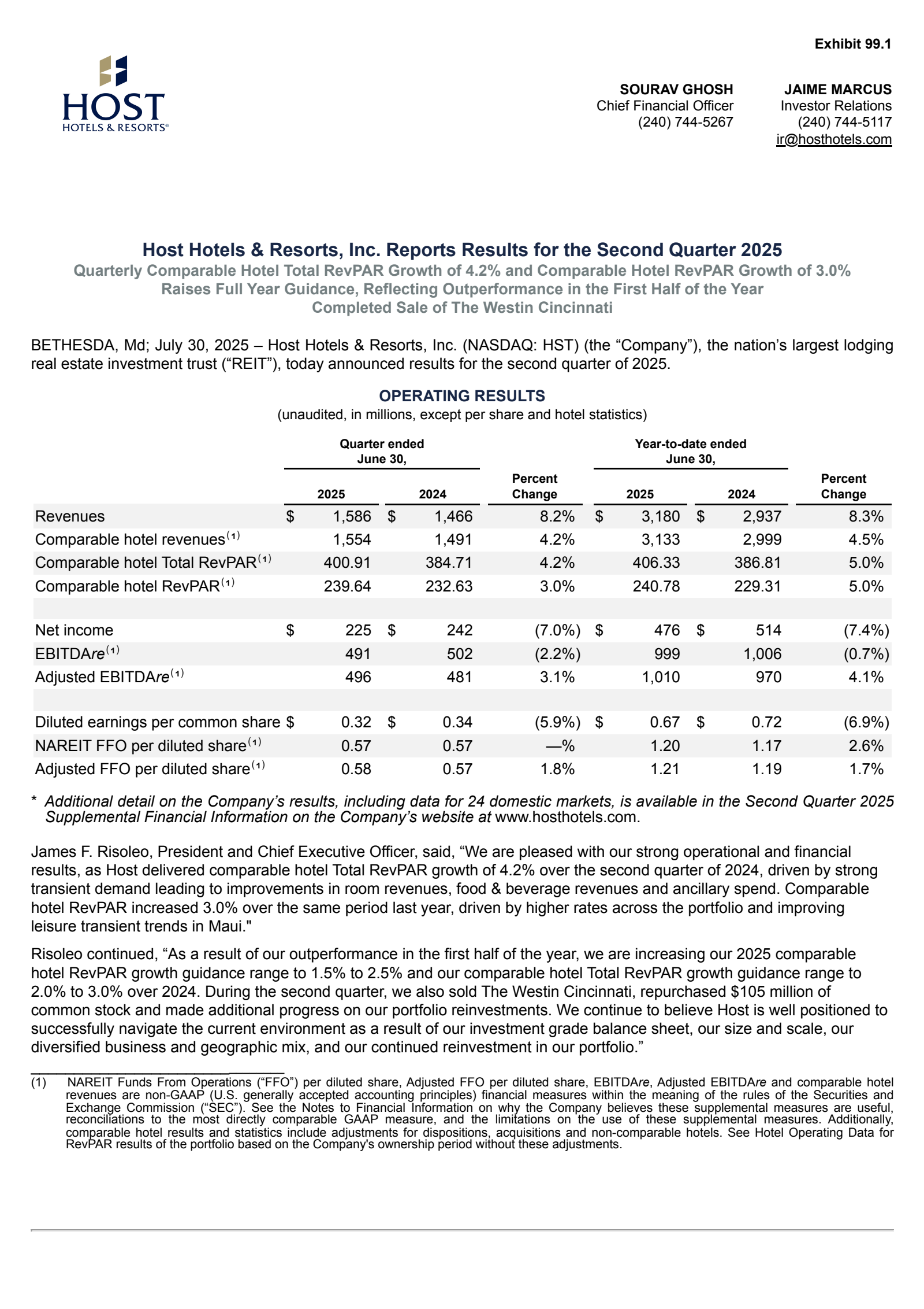 Host Hotels & Resorts' Q2 2025 Press Release