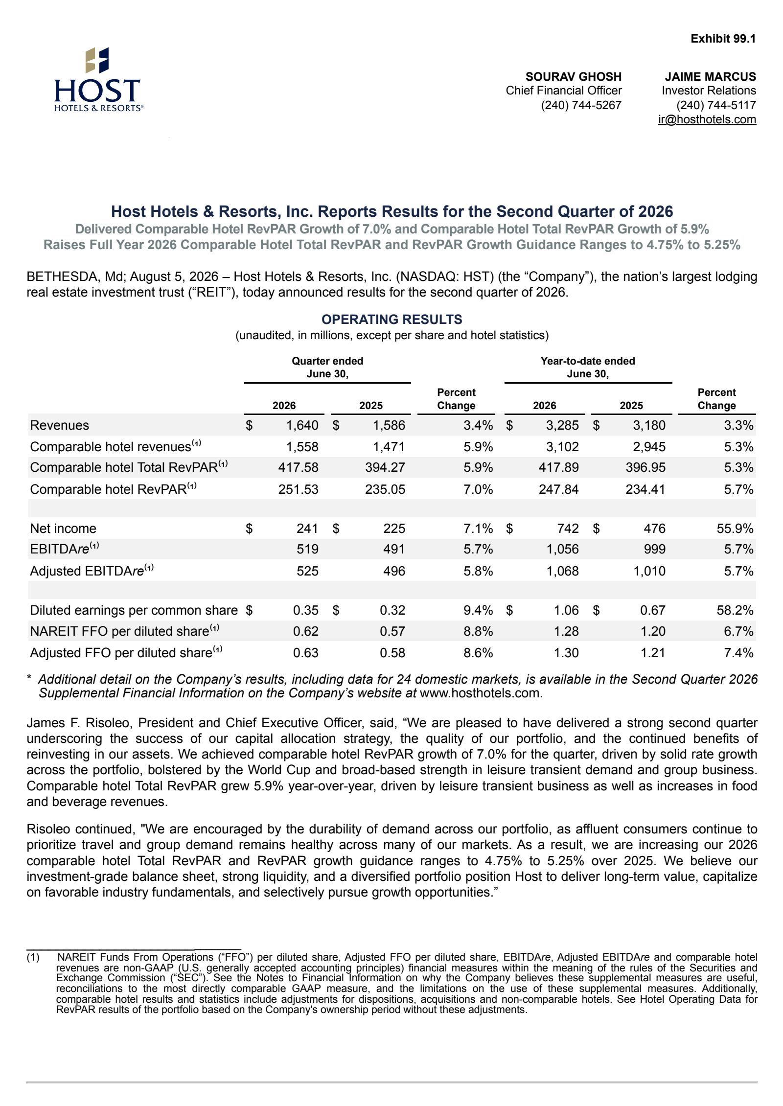 Host Hotels & Resorts' Q2 2026 Press Release