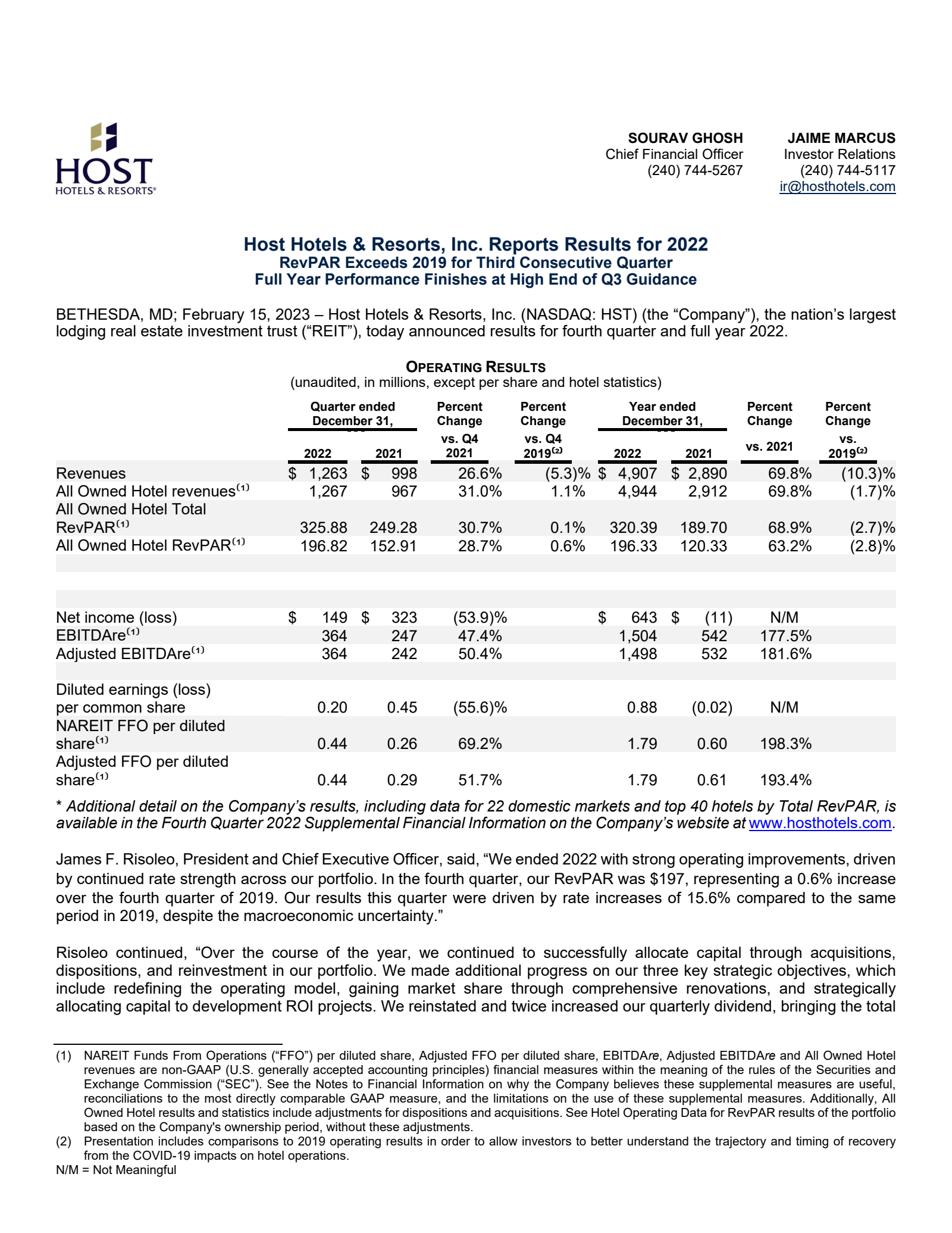 Host Hotels & Resorts' Q4 2022 Press Release
