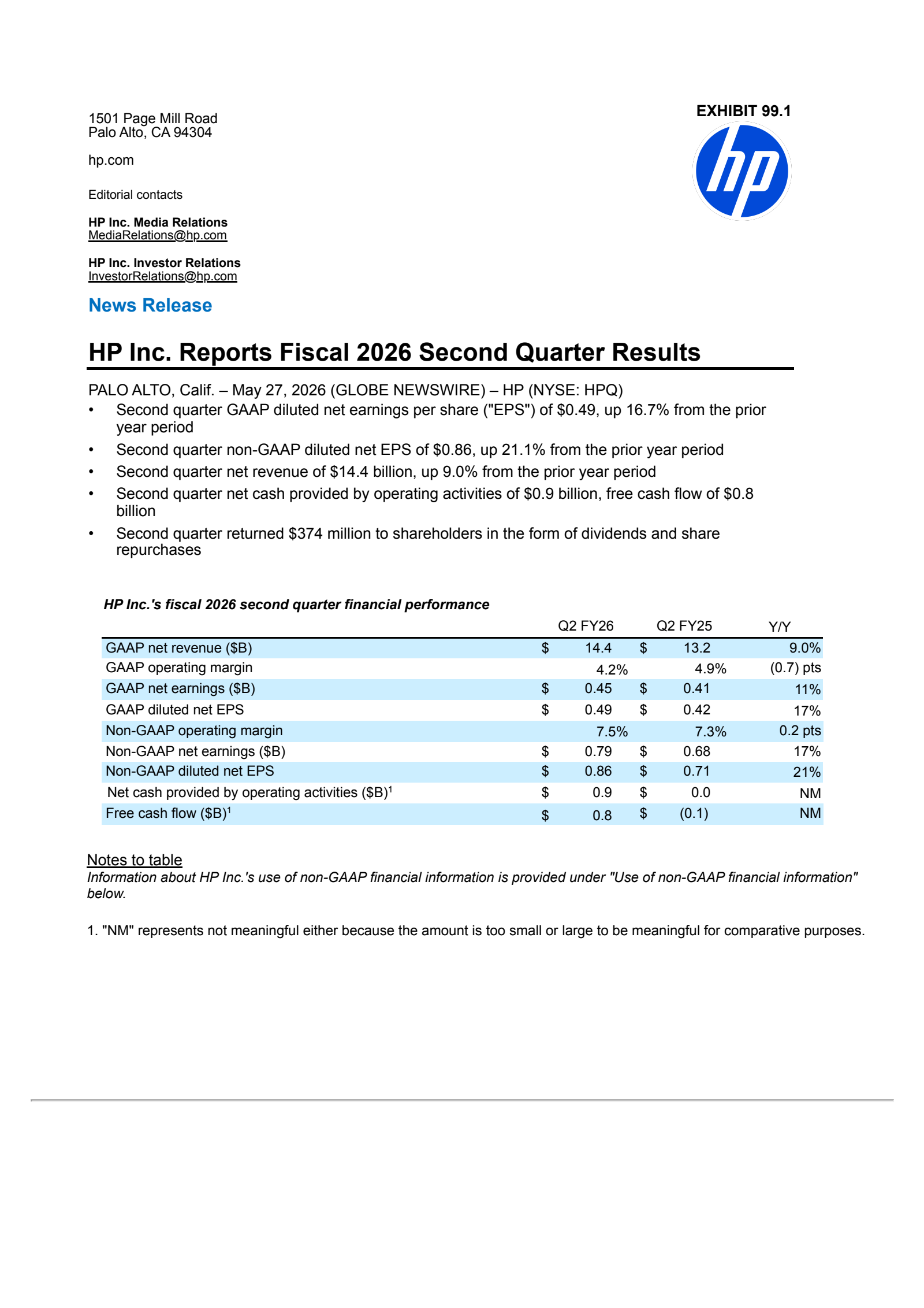 HP's Q2 2026 Press Release