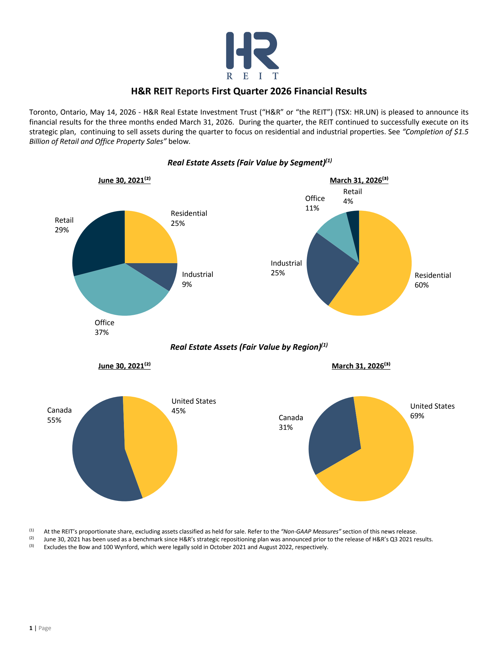 H&R Real Estate Investment Trust's Q1 2026 Press Release