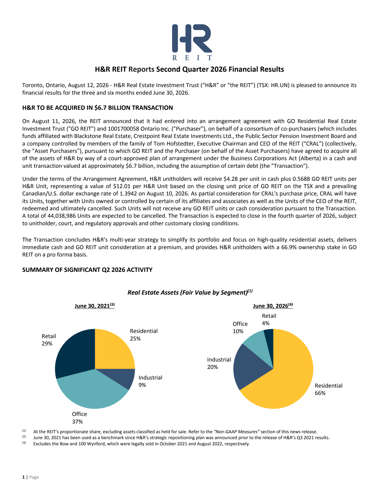H&R Real Estate Investment Trust's Q2 2026 Press Release