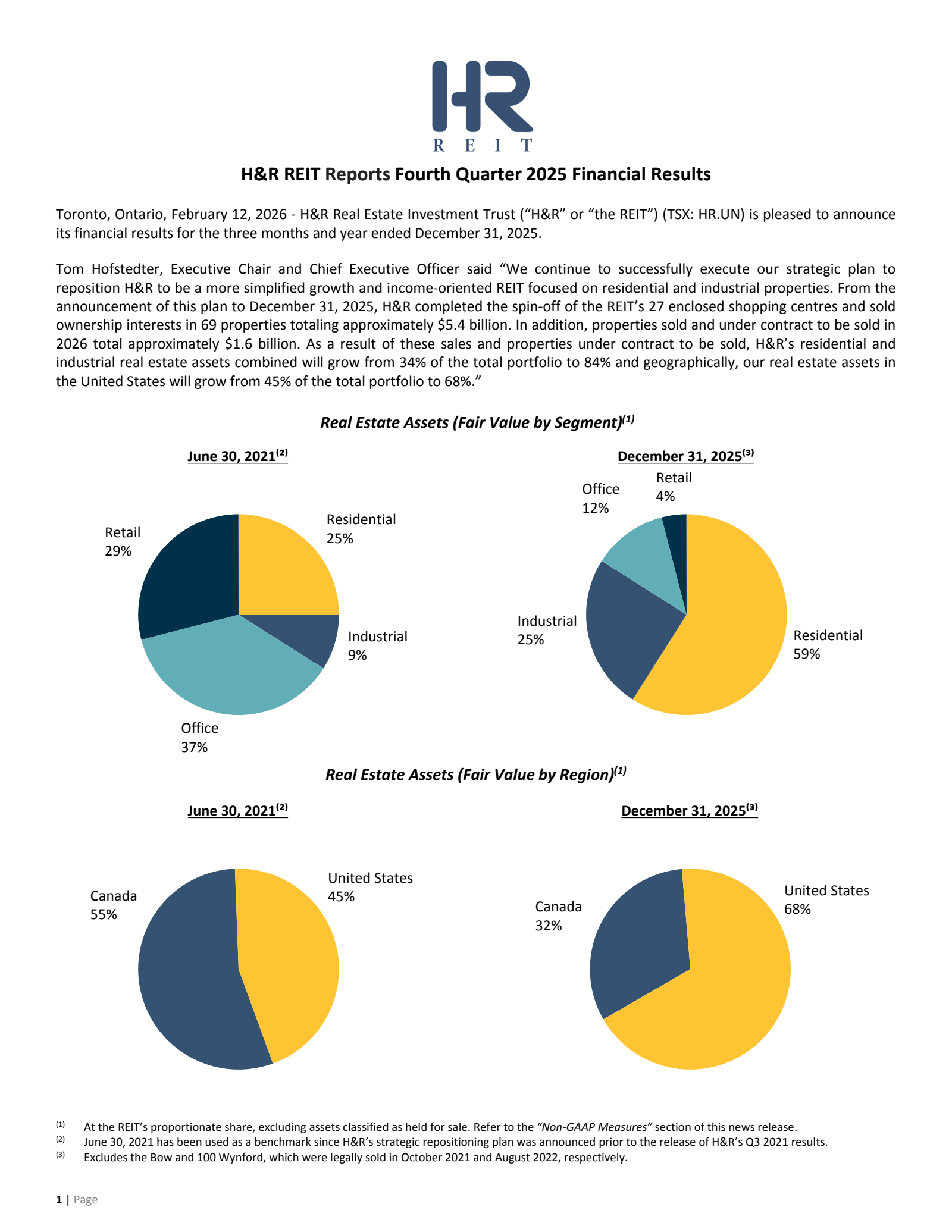 H&R Real Estate Investment Trust's Q4 2025 Press Release