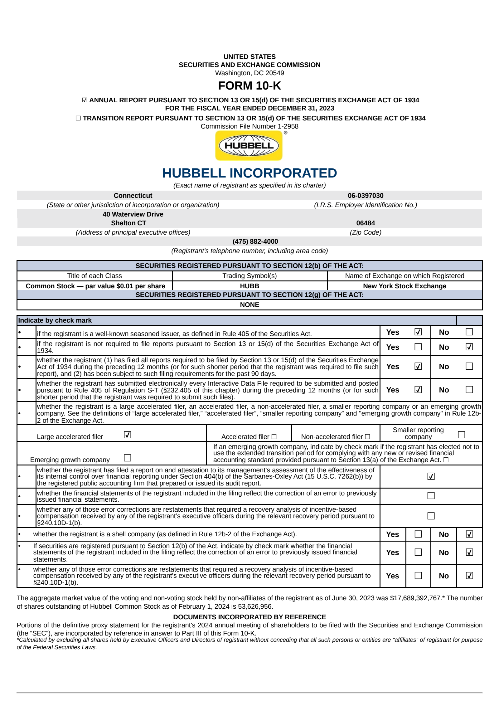 Hubbell's Q4 2023 Annual report