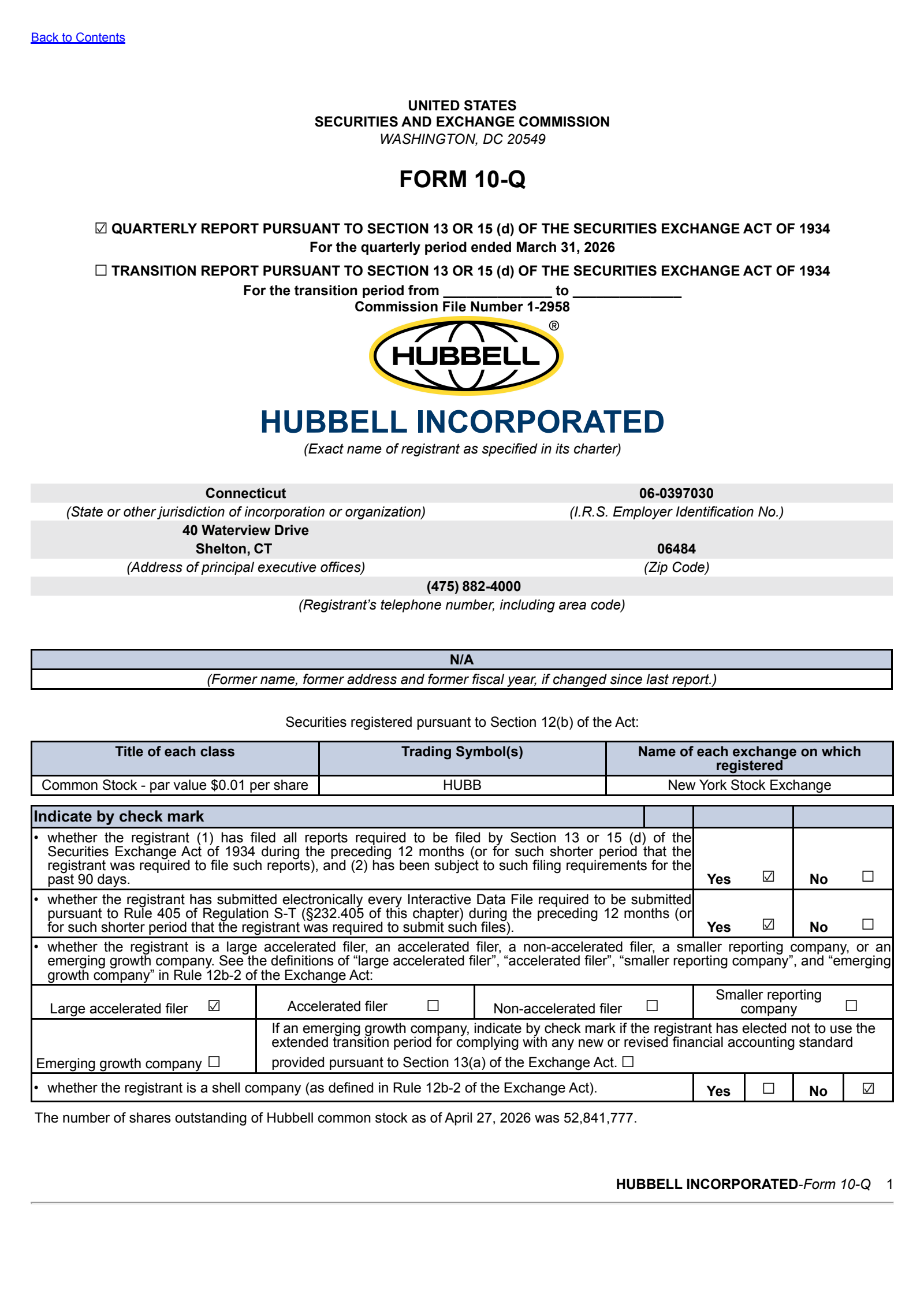Hubbell's Q1 2026 Quarterly report