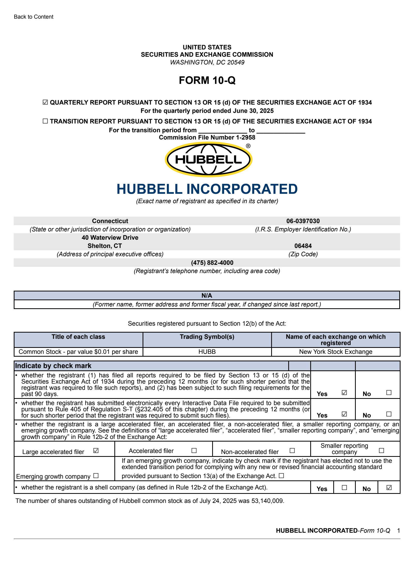 Hubbell's Q2 2025 Quarterly report