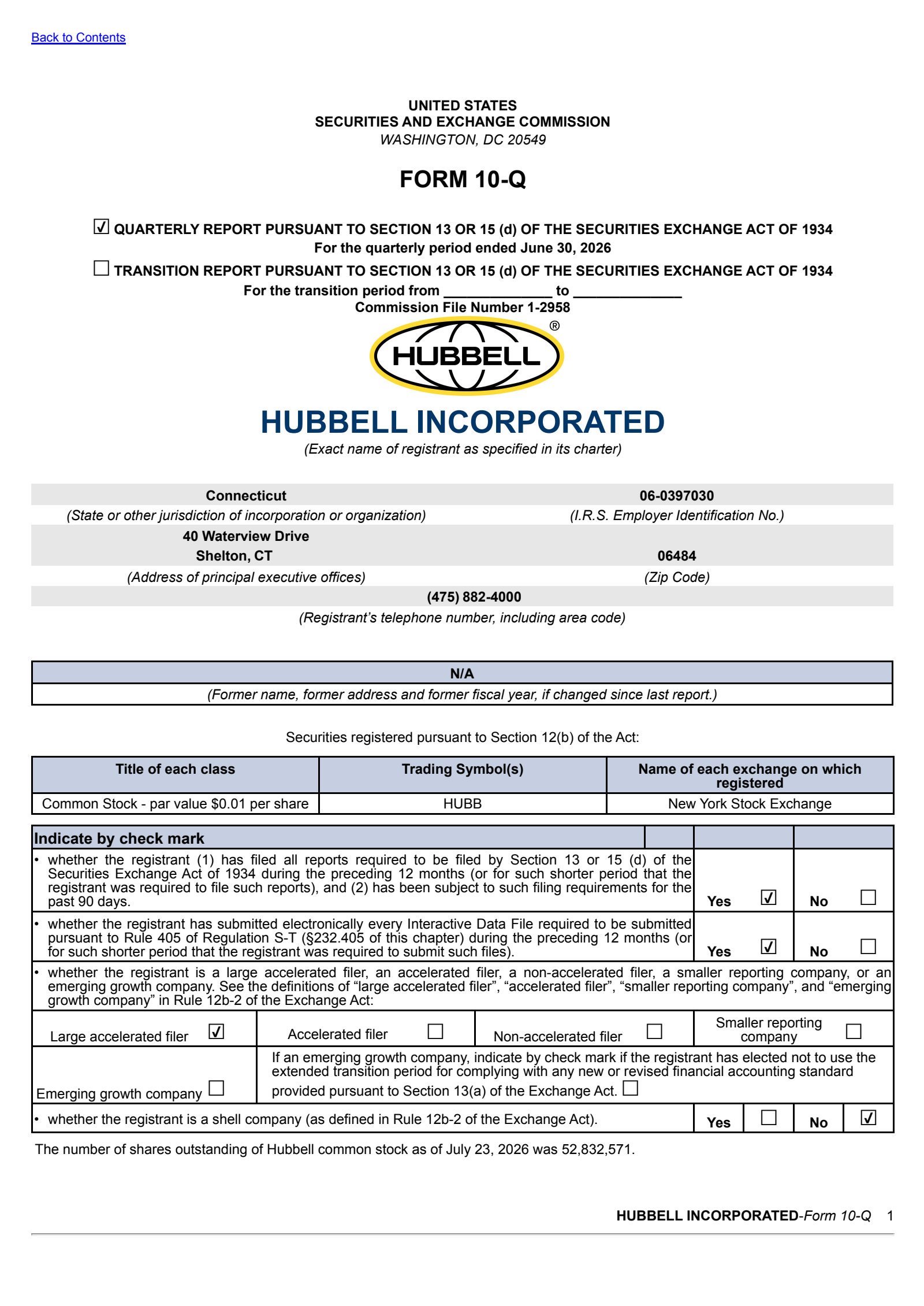 Hubbell's Q2 2026 Quarterly report