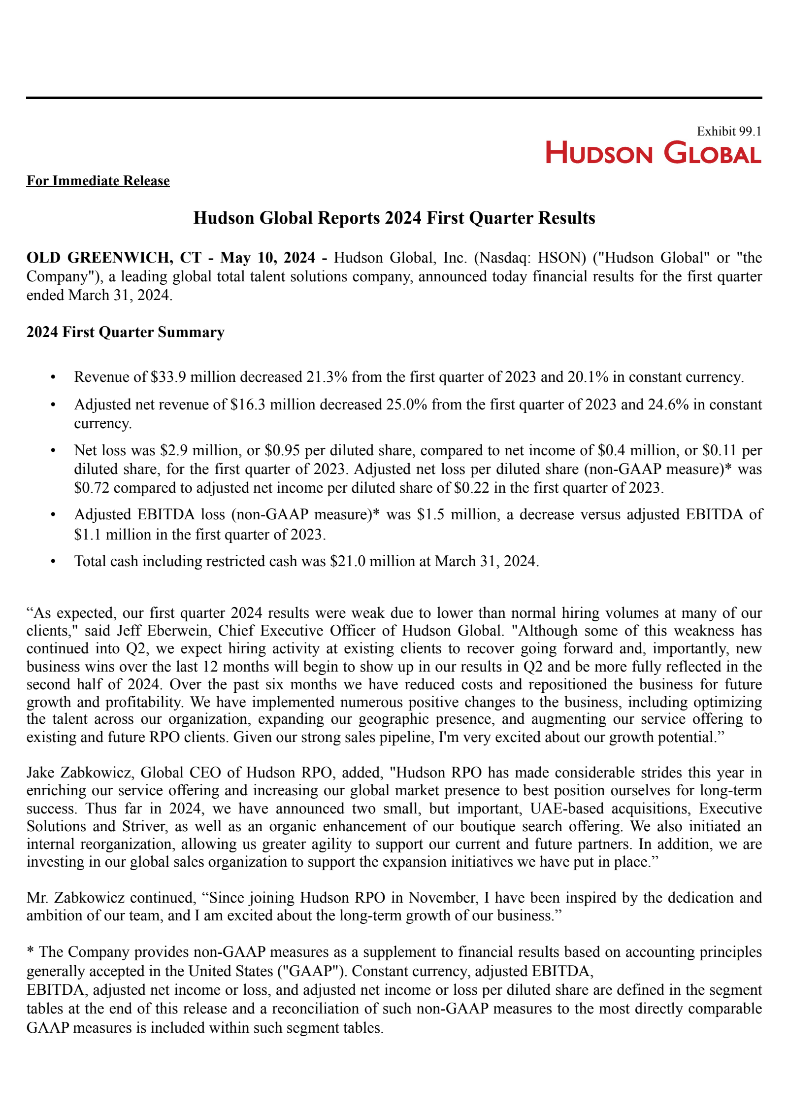 Hudson Global's Q1 2024 Press Release
