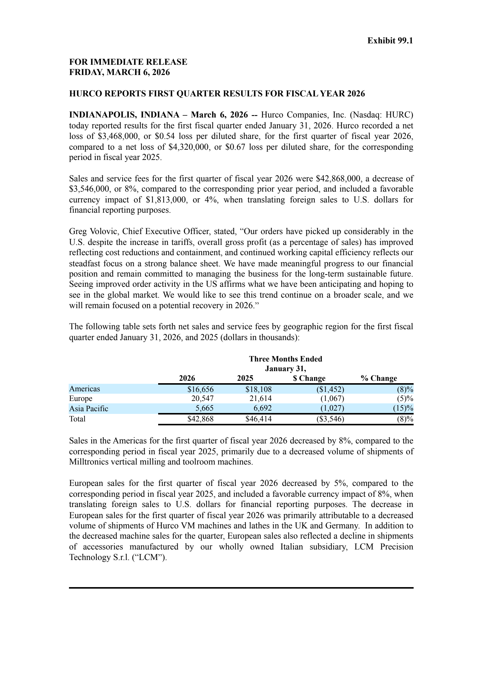 Hurco Companies' Q1 2026 Press Release