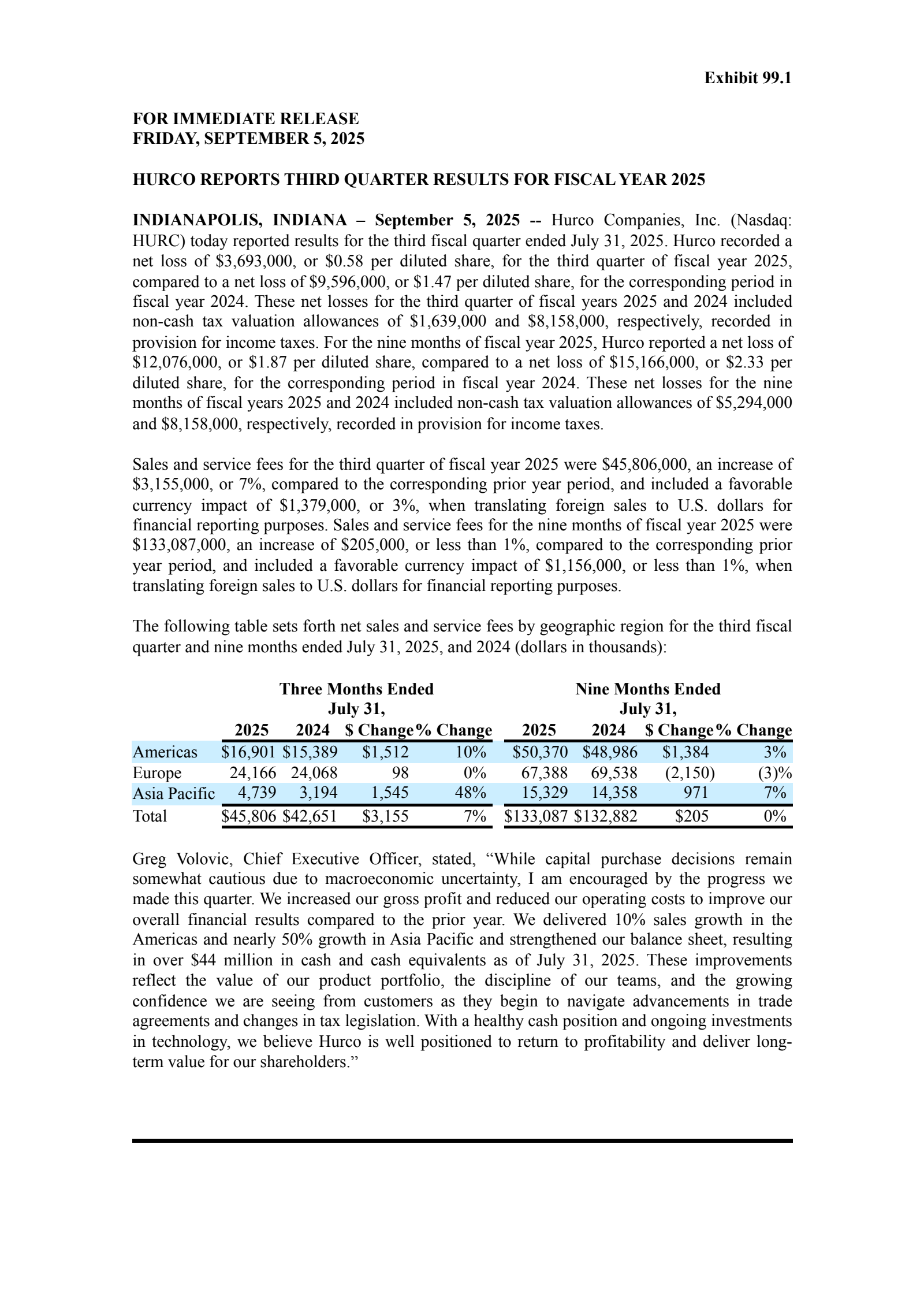 Hurco Companies' Q3 2025 Press Release