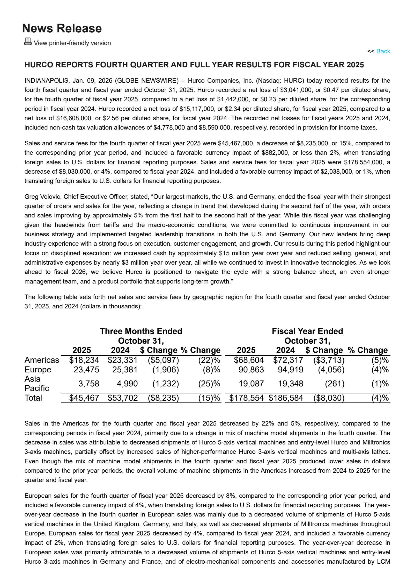 Hurco Companies' Q4 2025 Earnings Release
