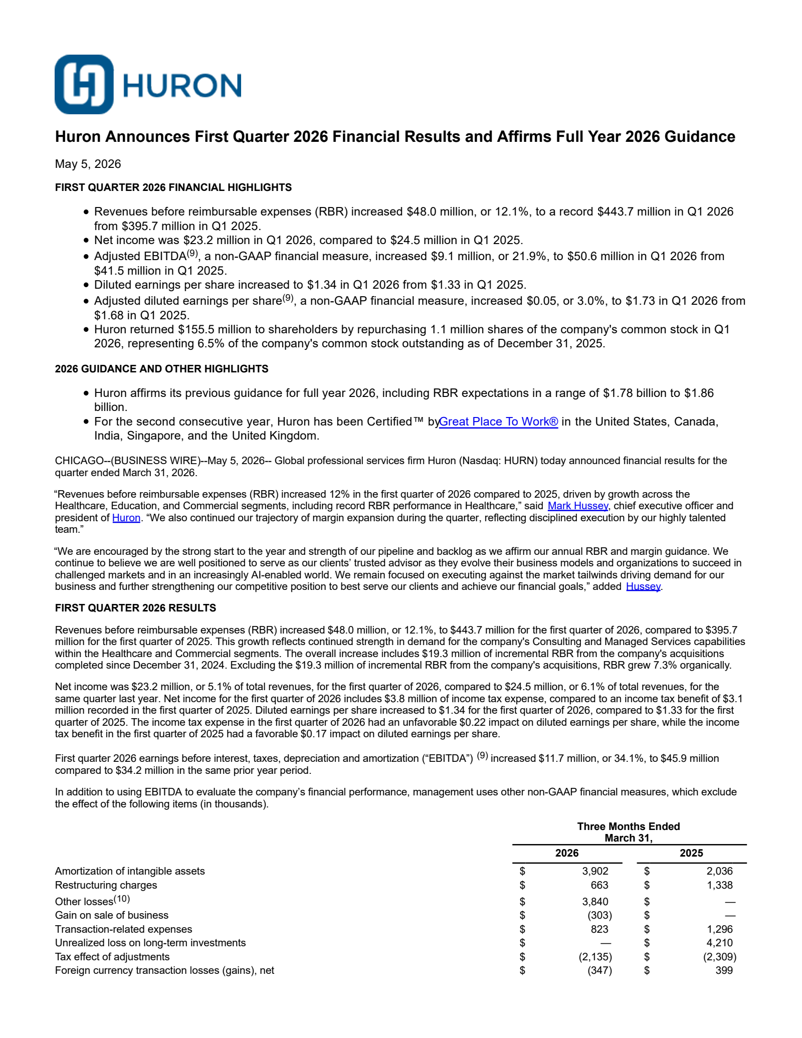 Huron Consulting Group's Q1 2026 Press Release
