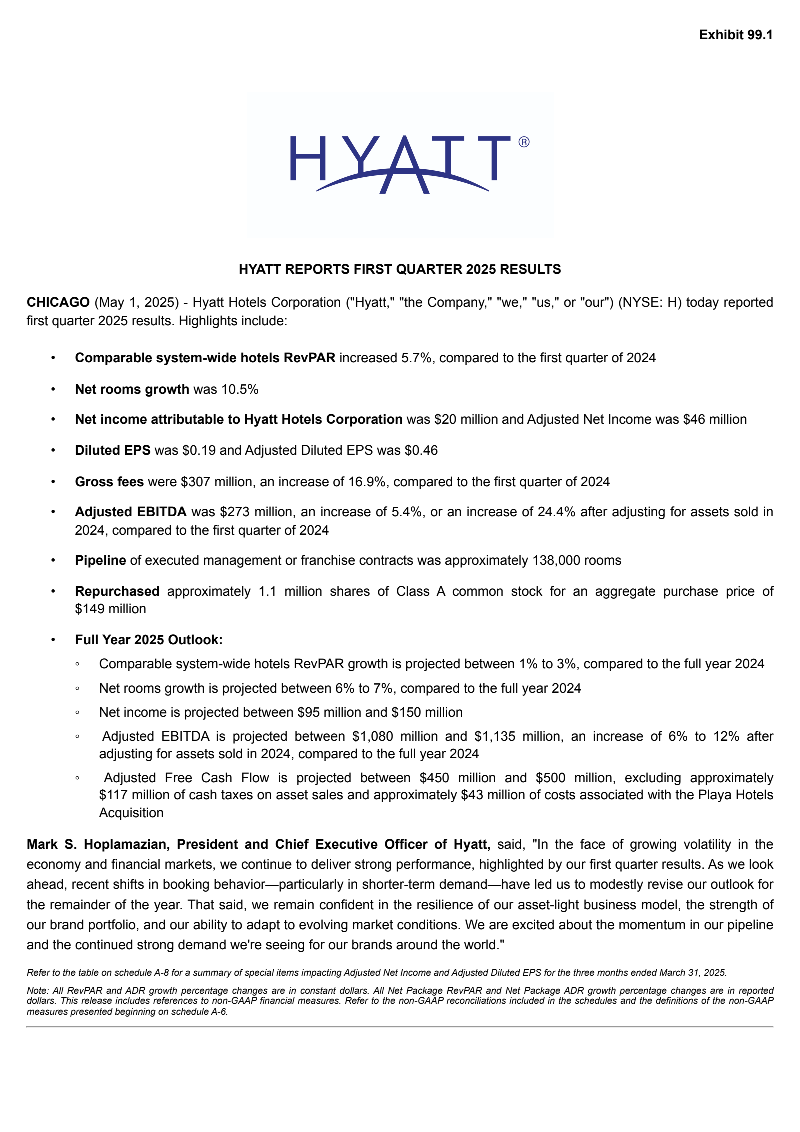 H Q1 2025 Earnings Report on 5/1/2025