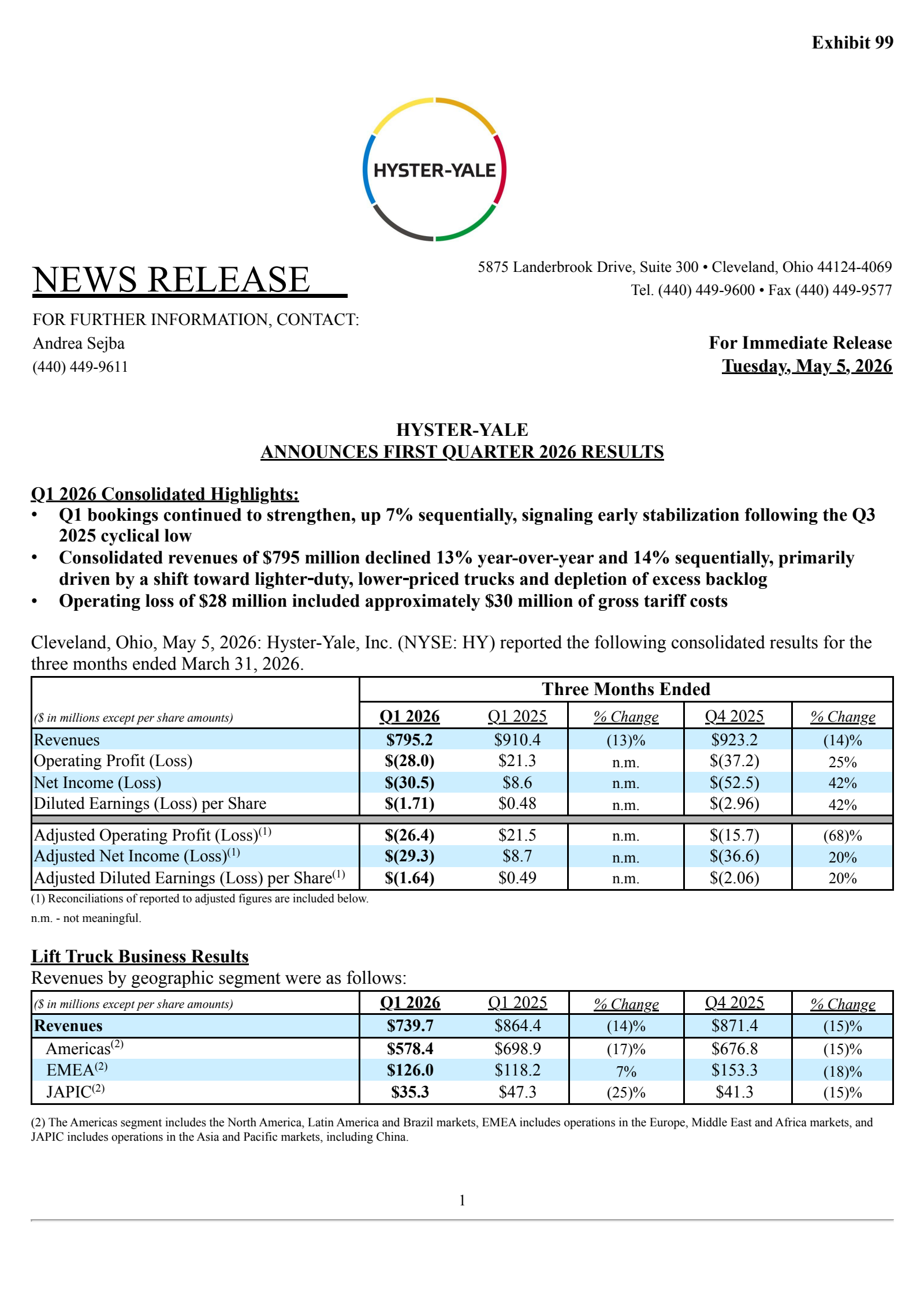 Hyster-Yale's Q1 2026 Press Release