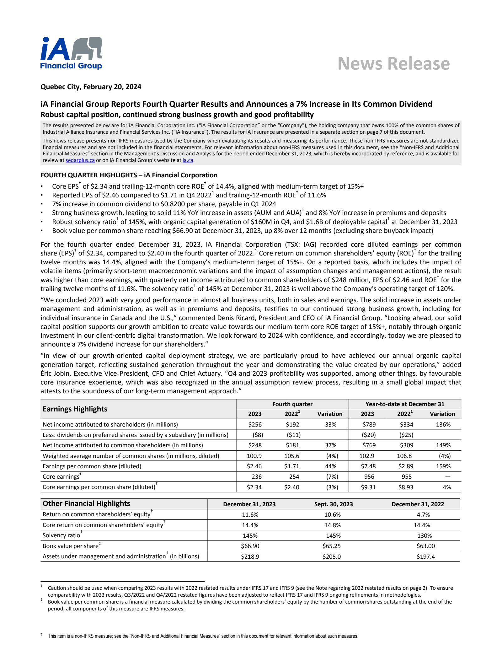 iA Financial's Q4 2023 Press Release
