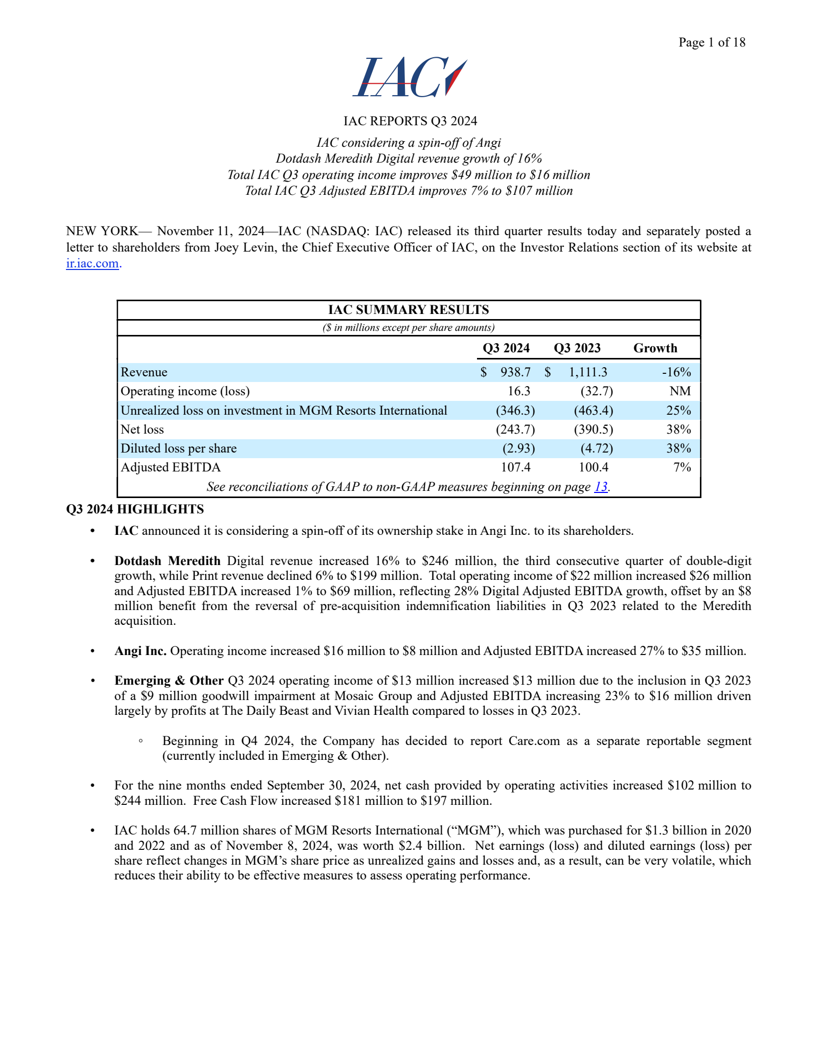 IAC's Q3 2024 Earnings Release