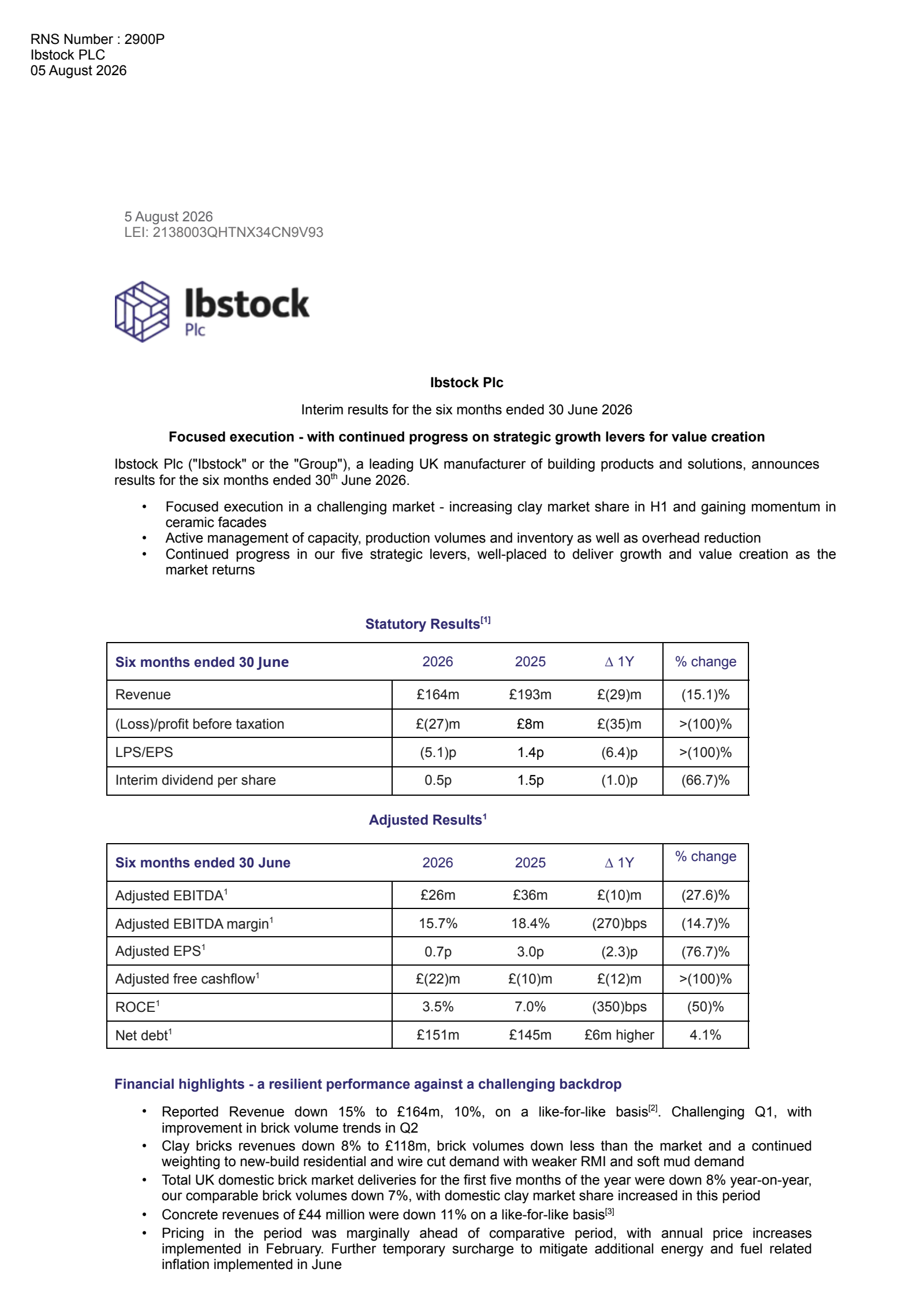 Ibstock's H1 2026 Interim report