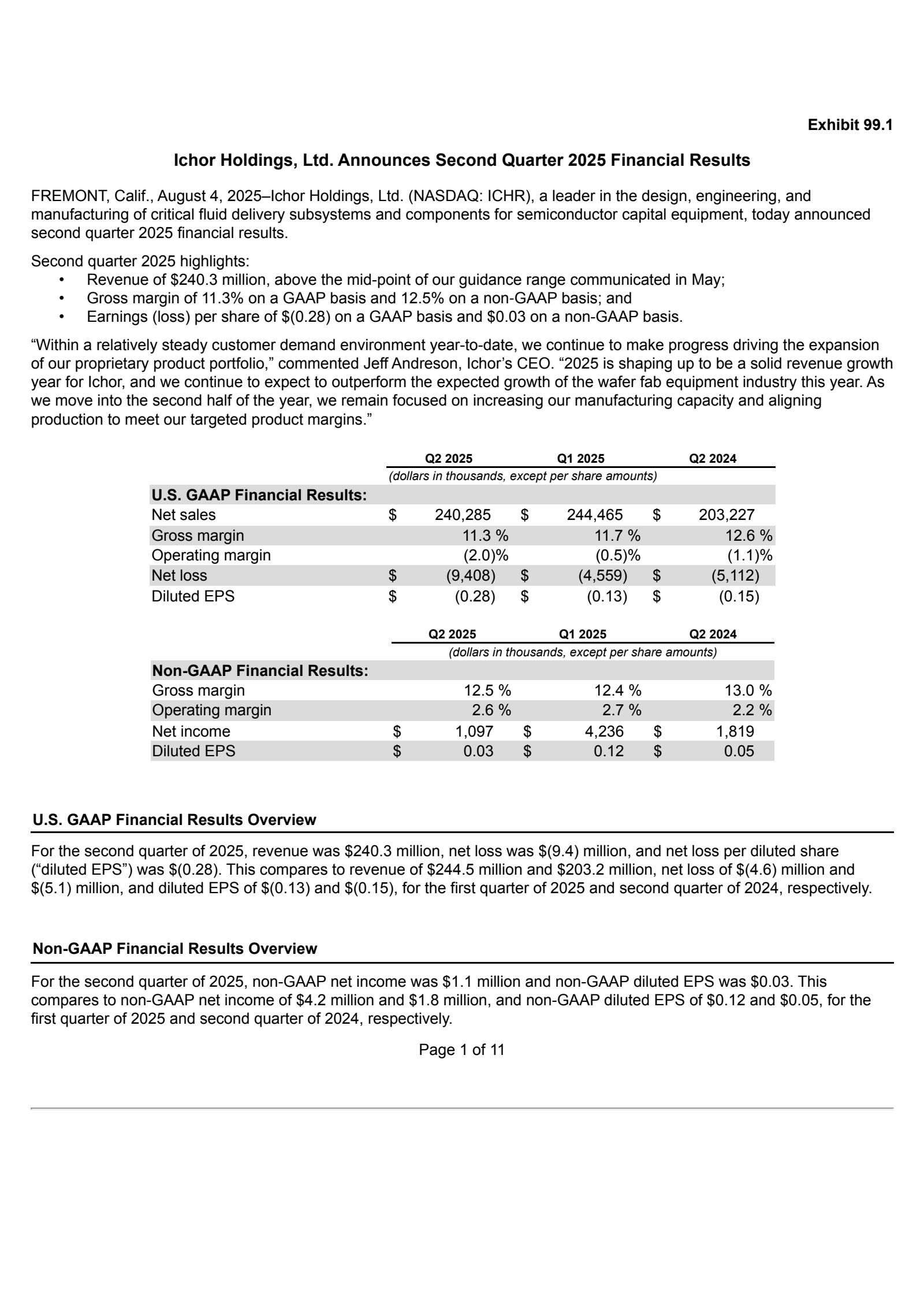 Ichor's Q2 2025 Press Release