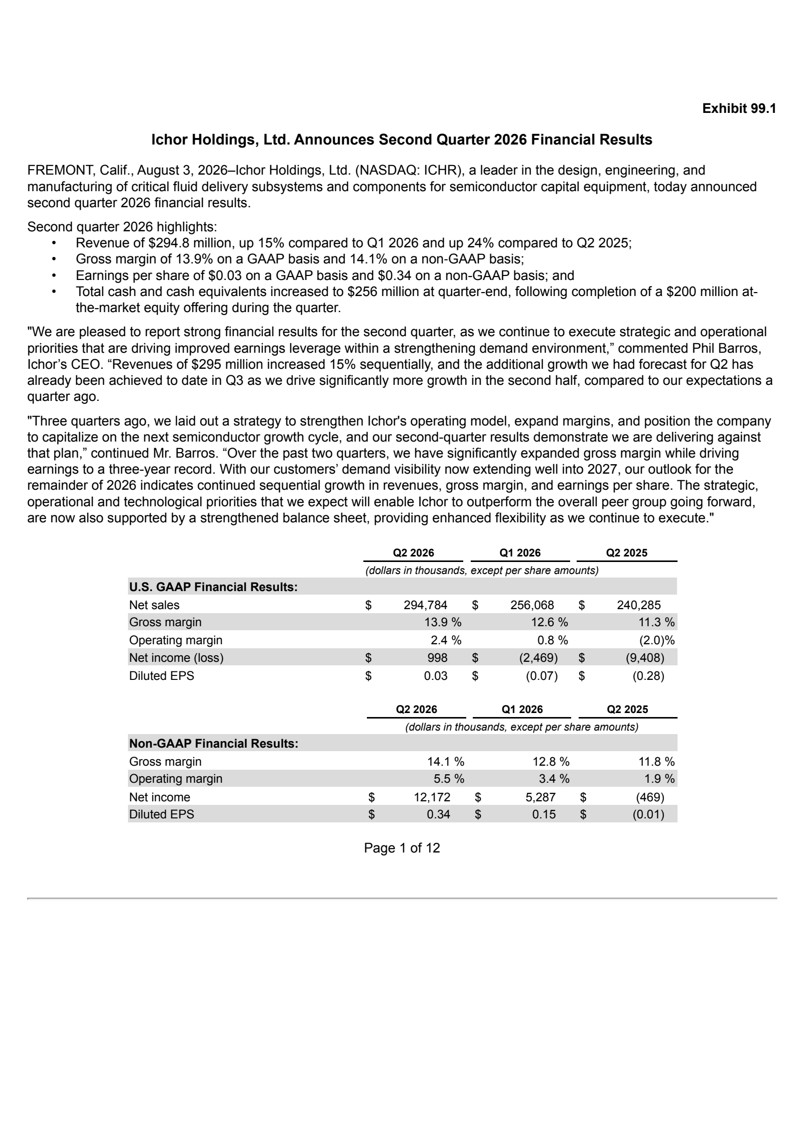 Ichor's Q2 2026 Press Release