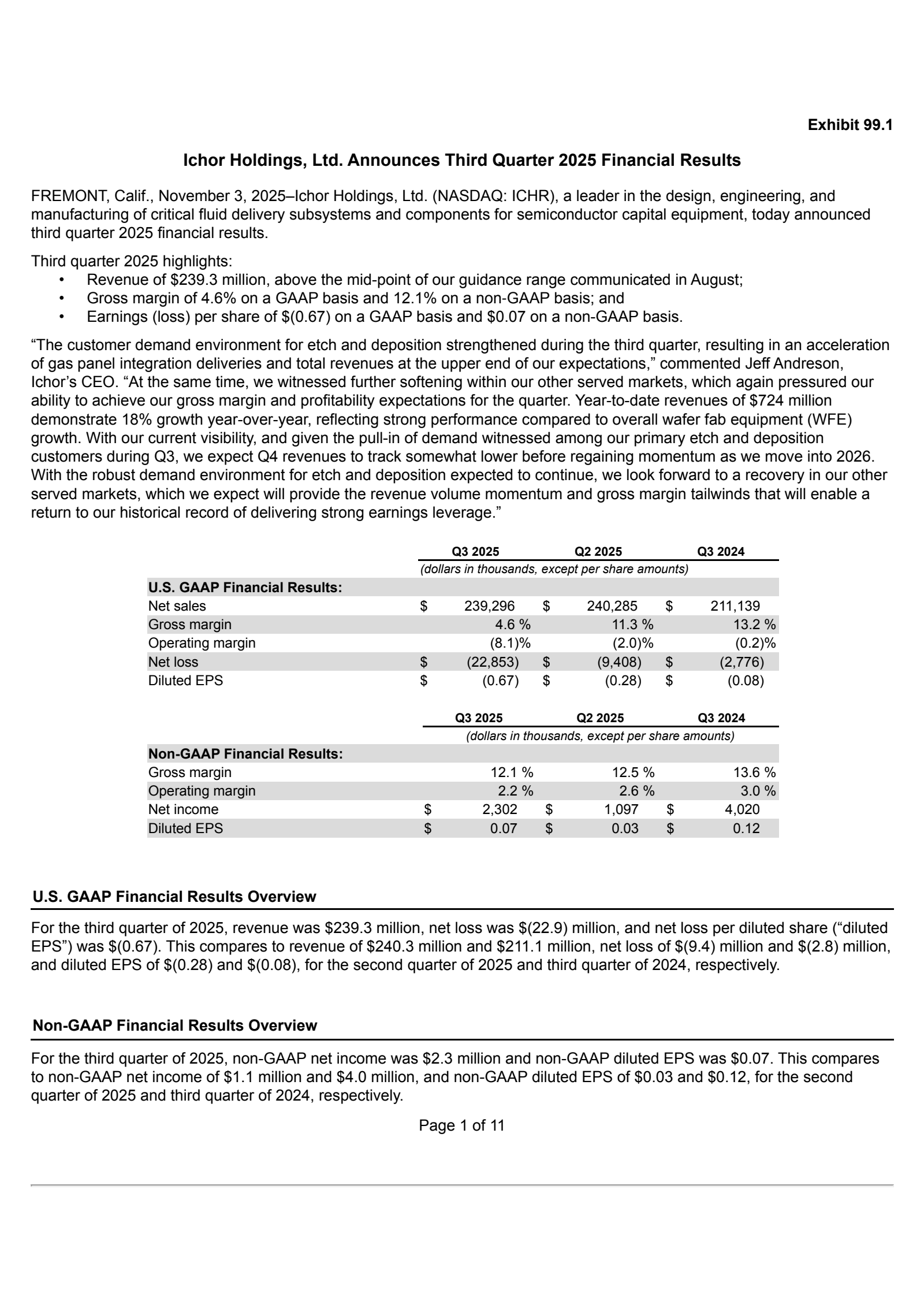 Ichor's Q3 2025 Earnings Release