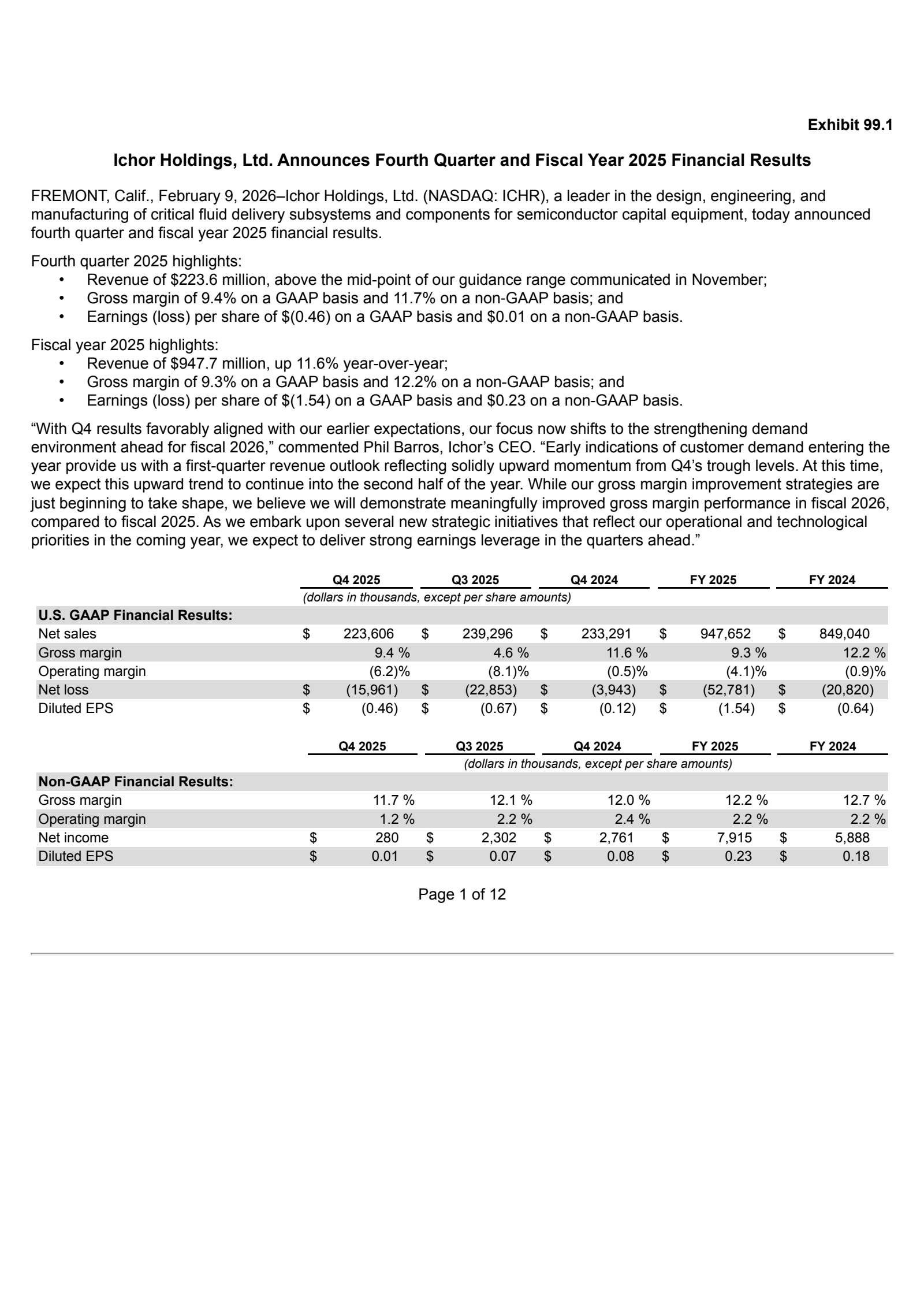 ICHR Q4 2025 Earnings Report on 2/9/2026