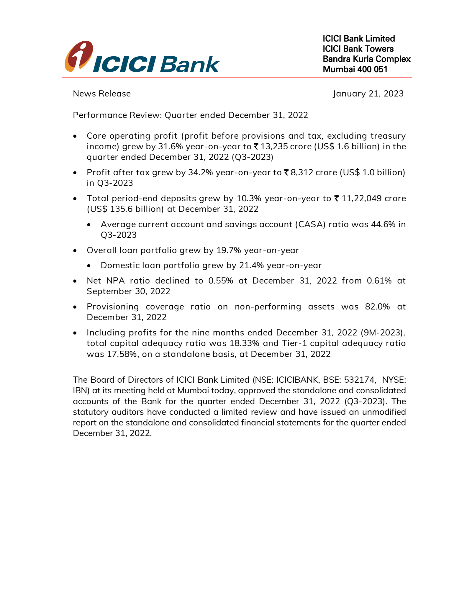 ICICI Bank's Q3 22/23 Report