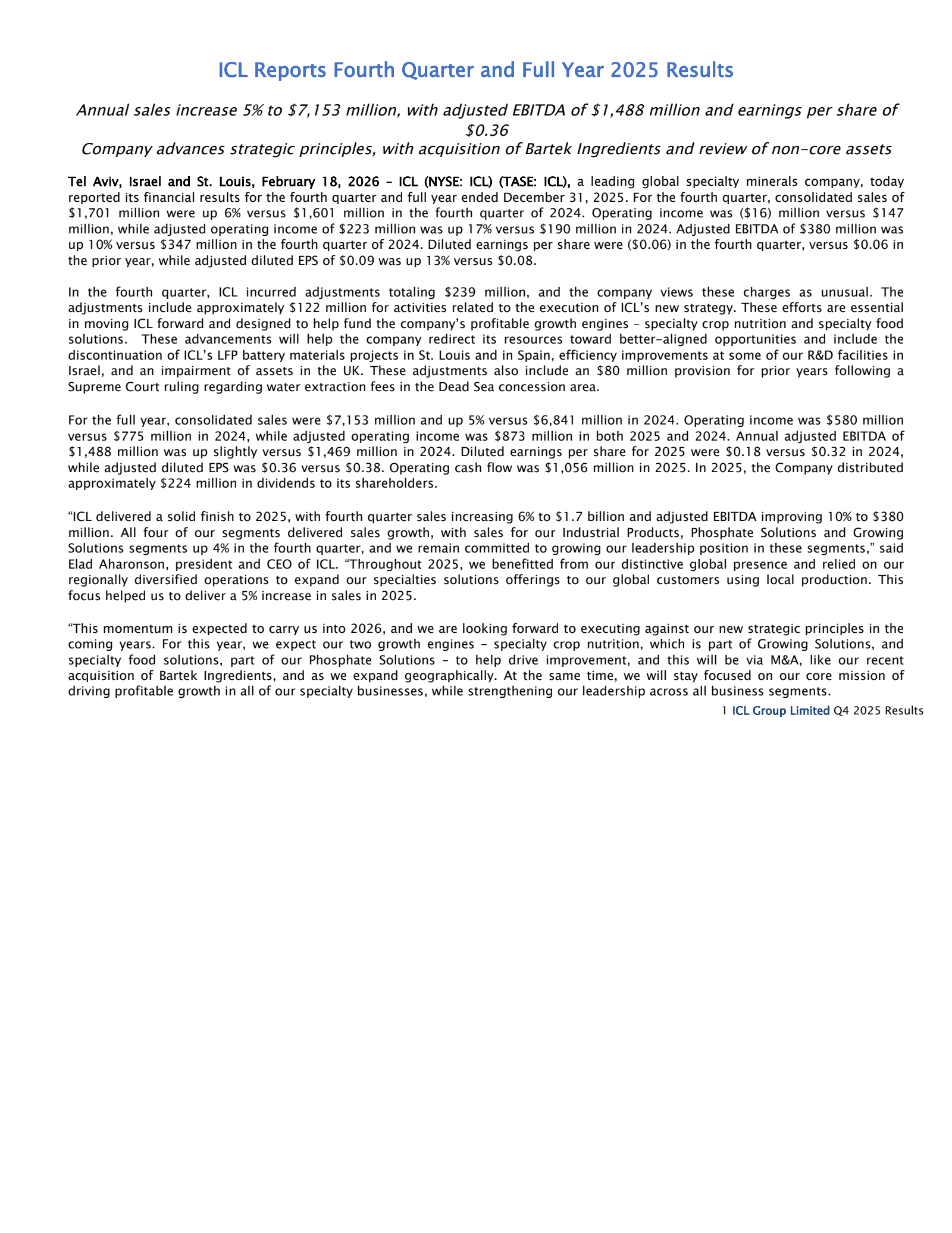 ICL Group's Q4 2025 Press Release