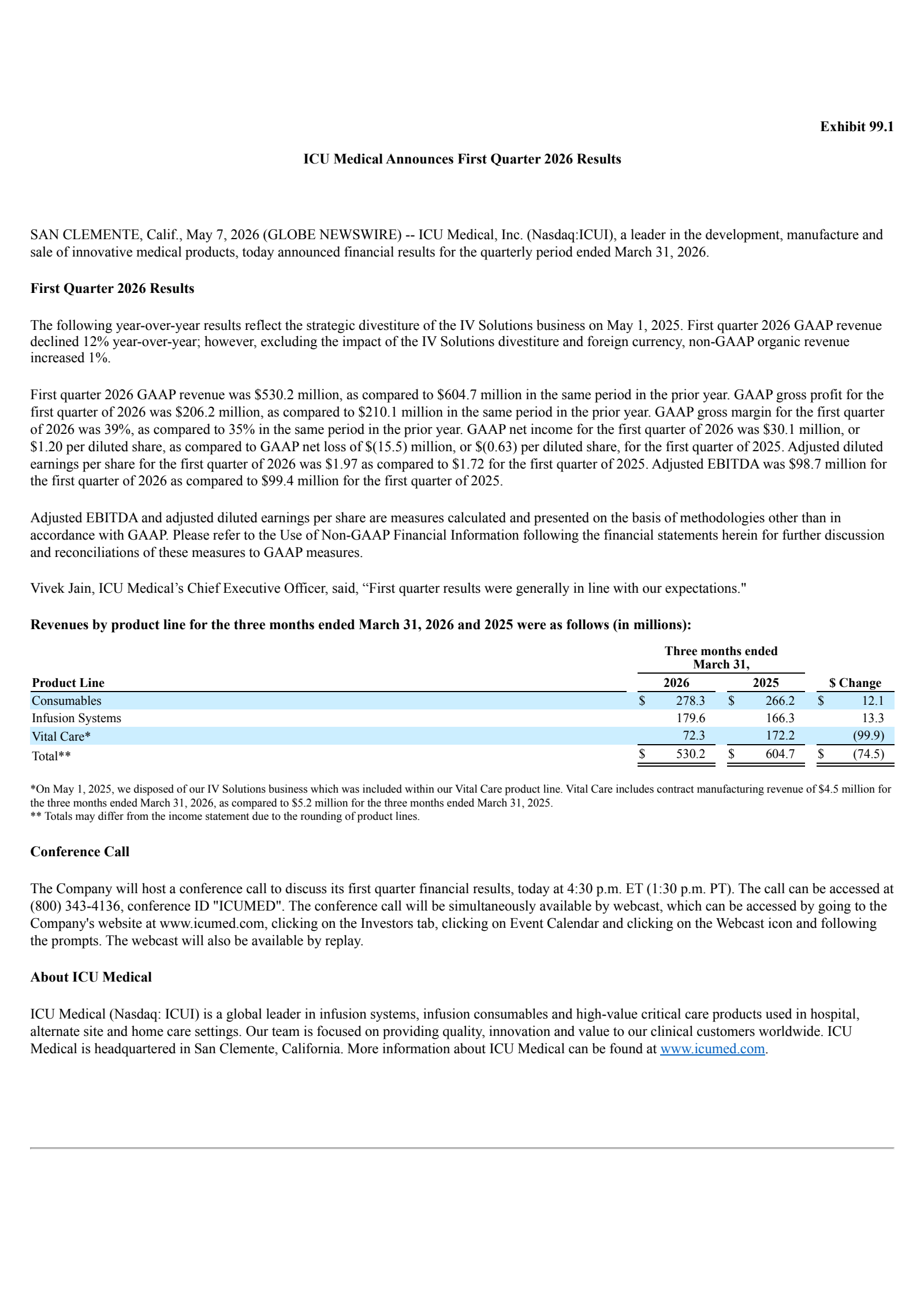 ICU Medical's Q1 2026 Press Release