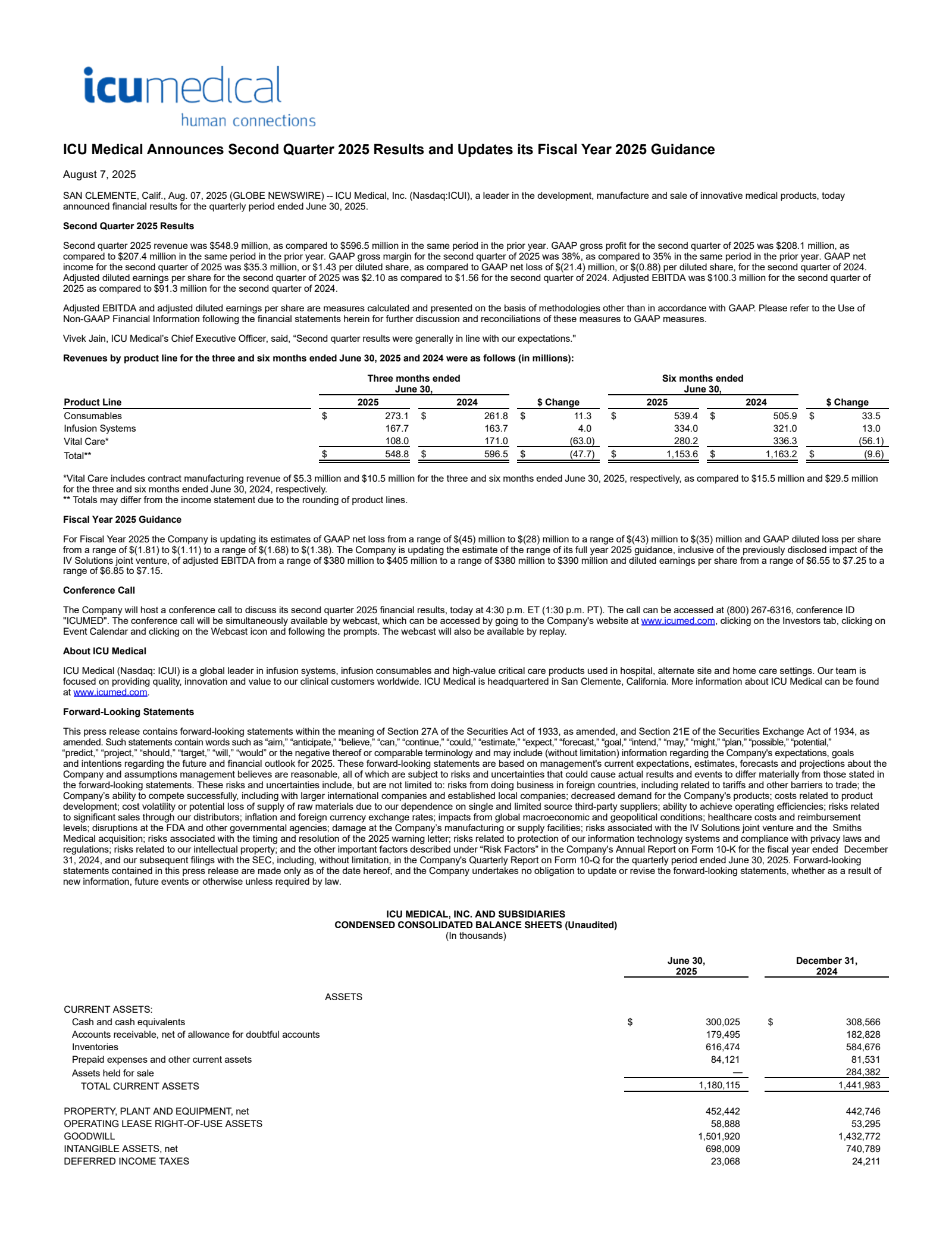 ICU Medical's Q2 2025 Press Release