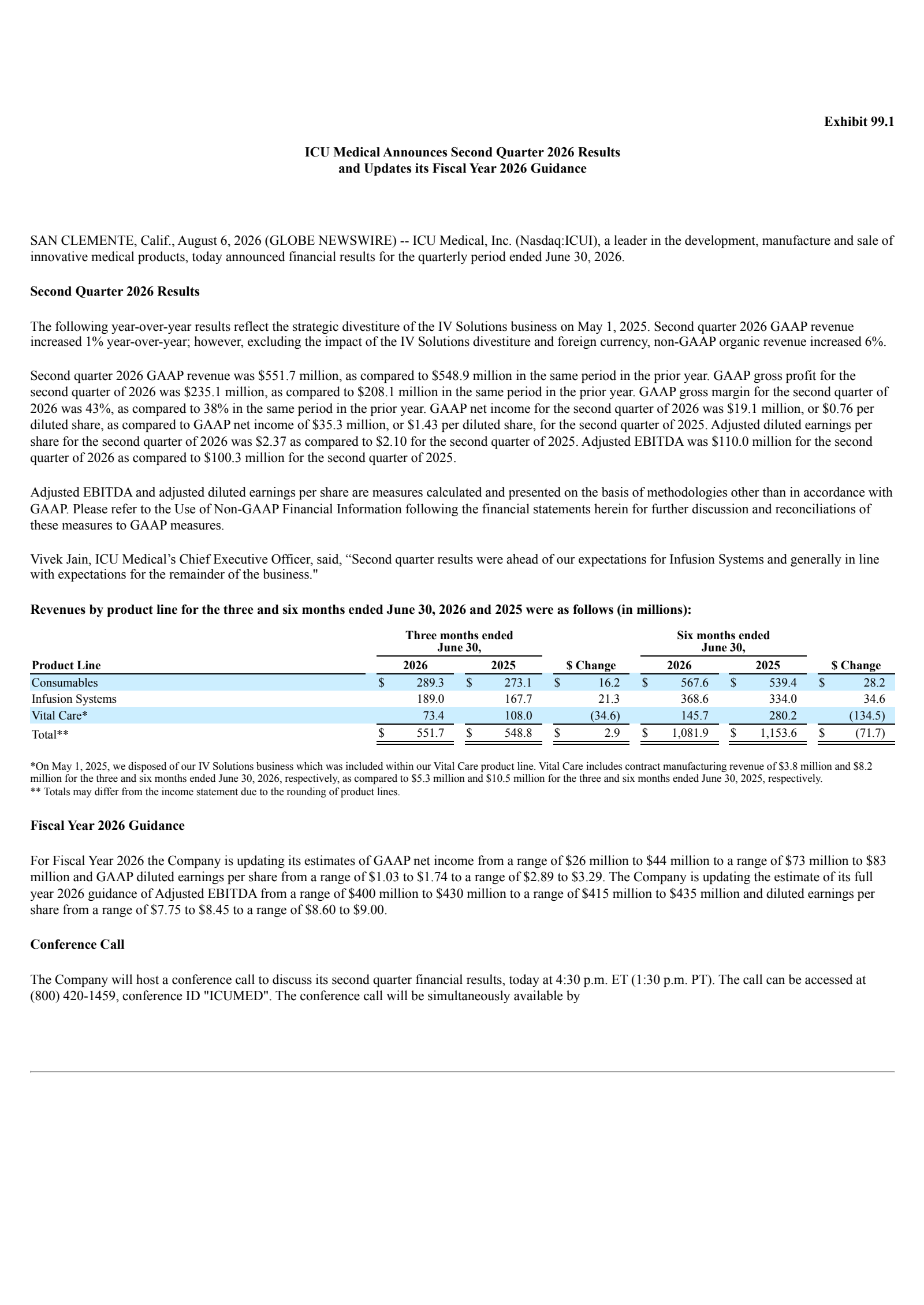 ICU Medical's Q2 2026 Press Release
